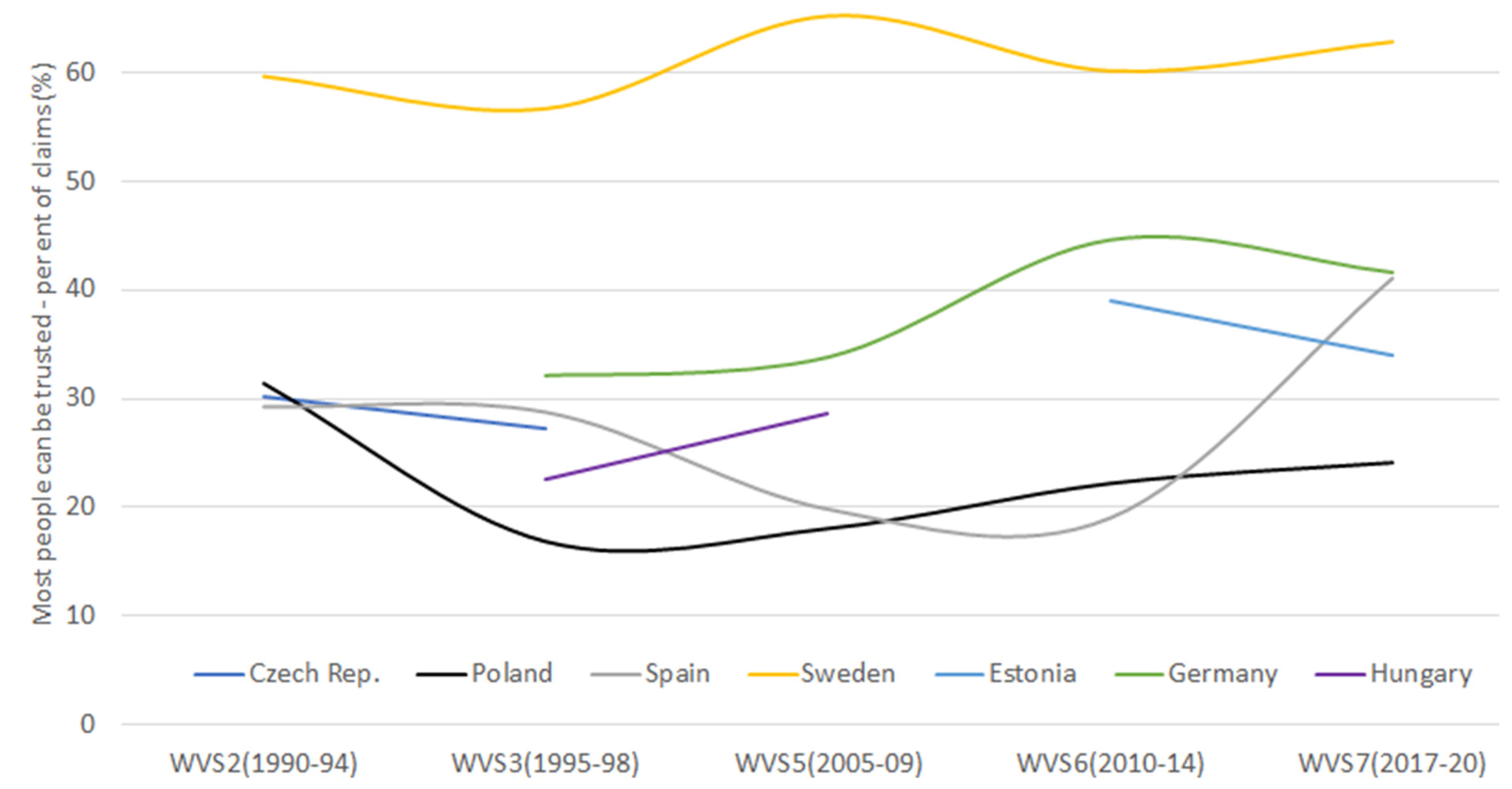 Energies 15 02597 g017 Energies 15 02597 g017