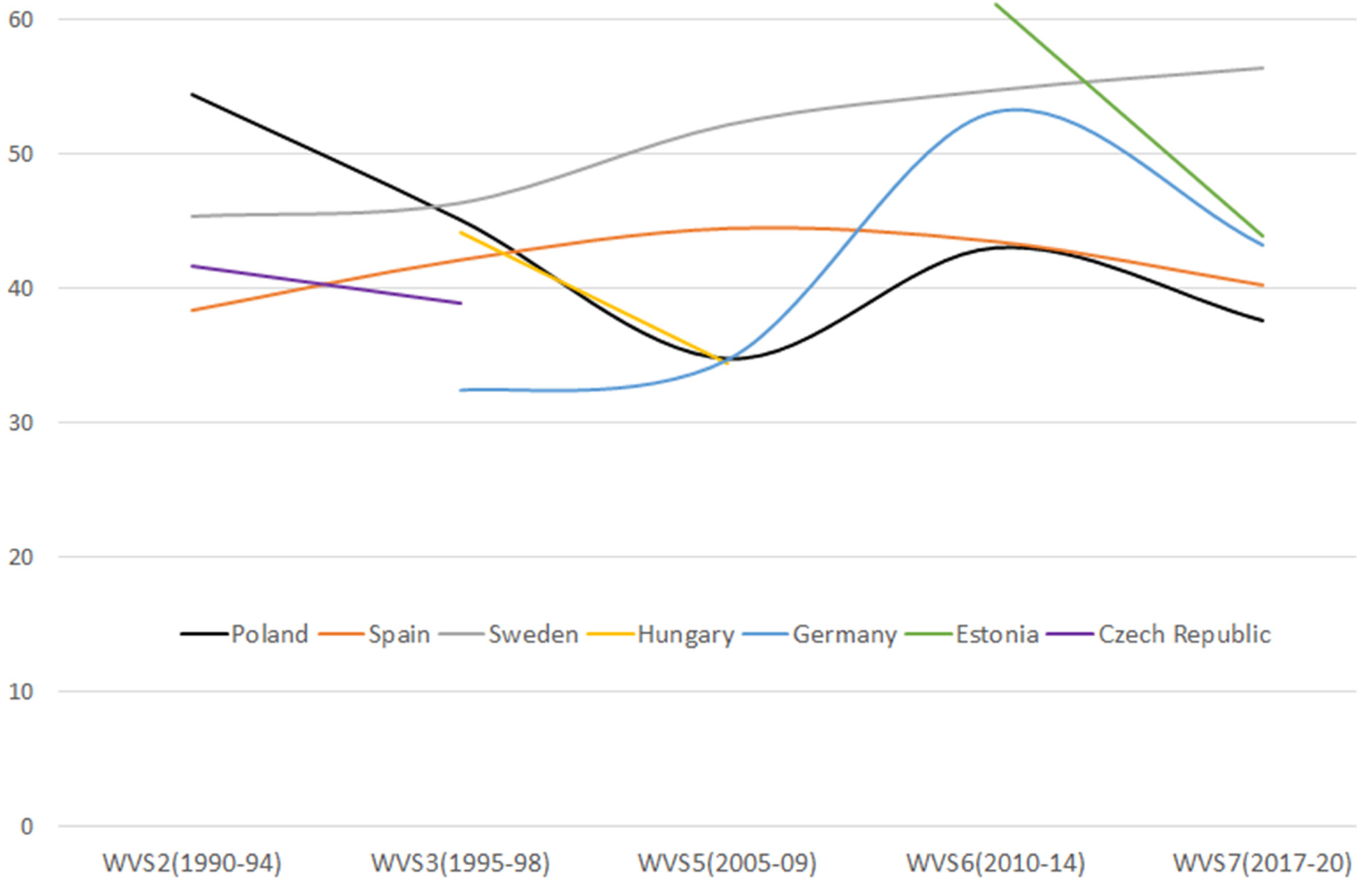Energies 15 02597 g020 Energies 15 02597 g020