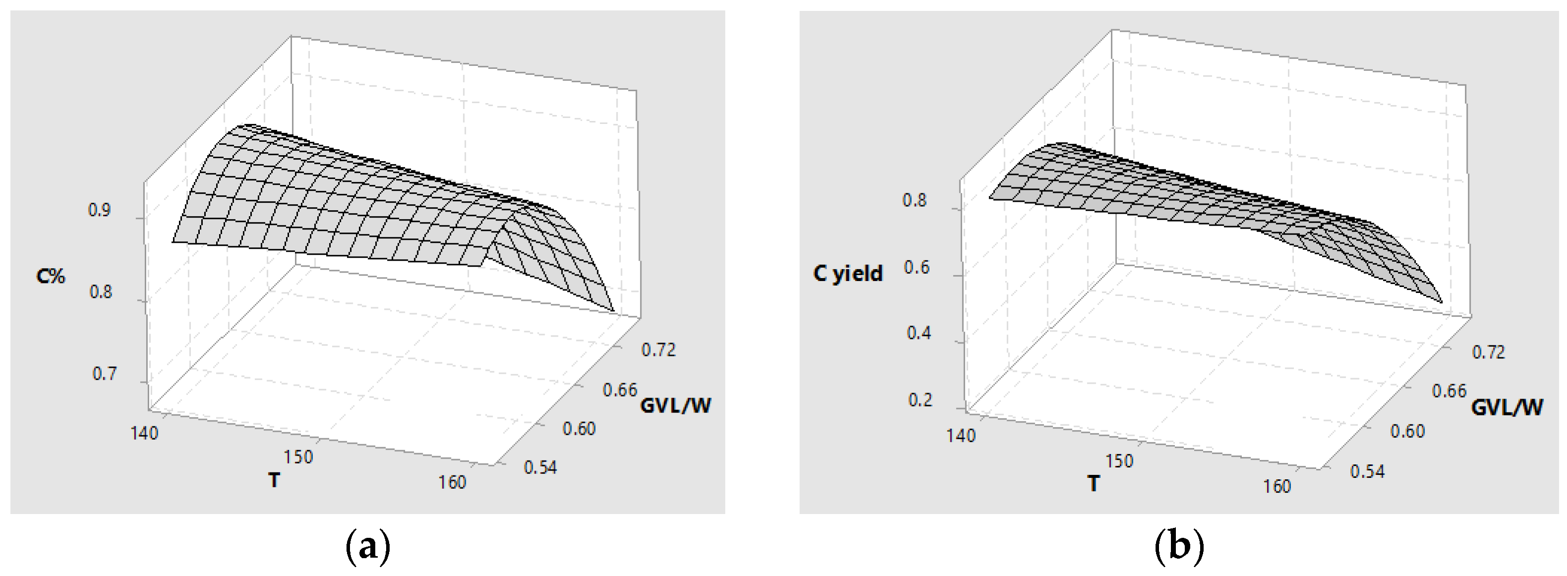 Energies 15 02600 g001