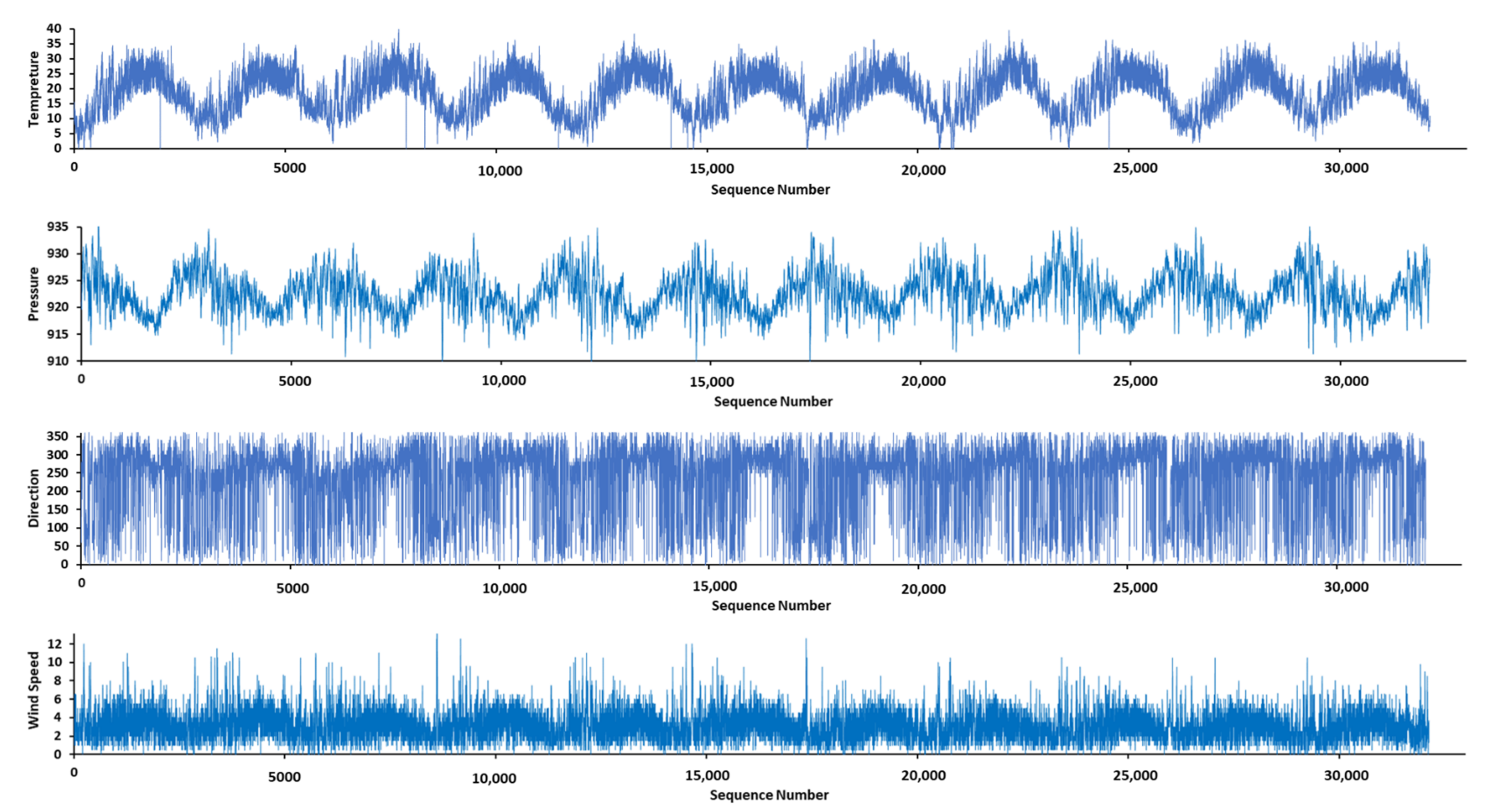 Energies 15 02602 g002