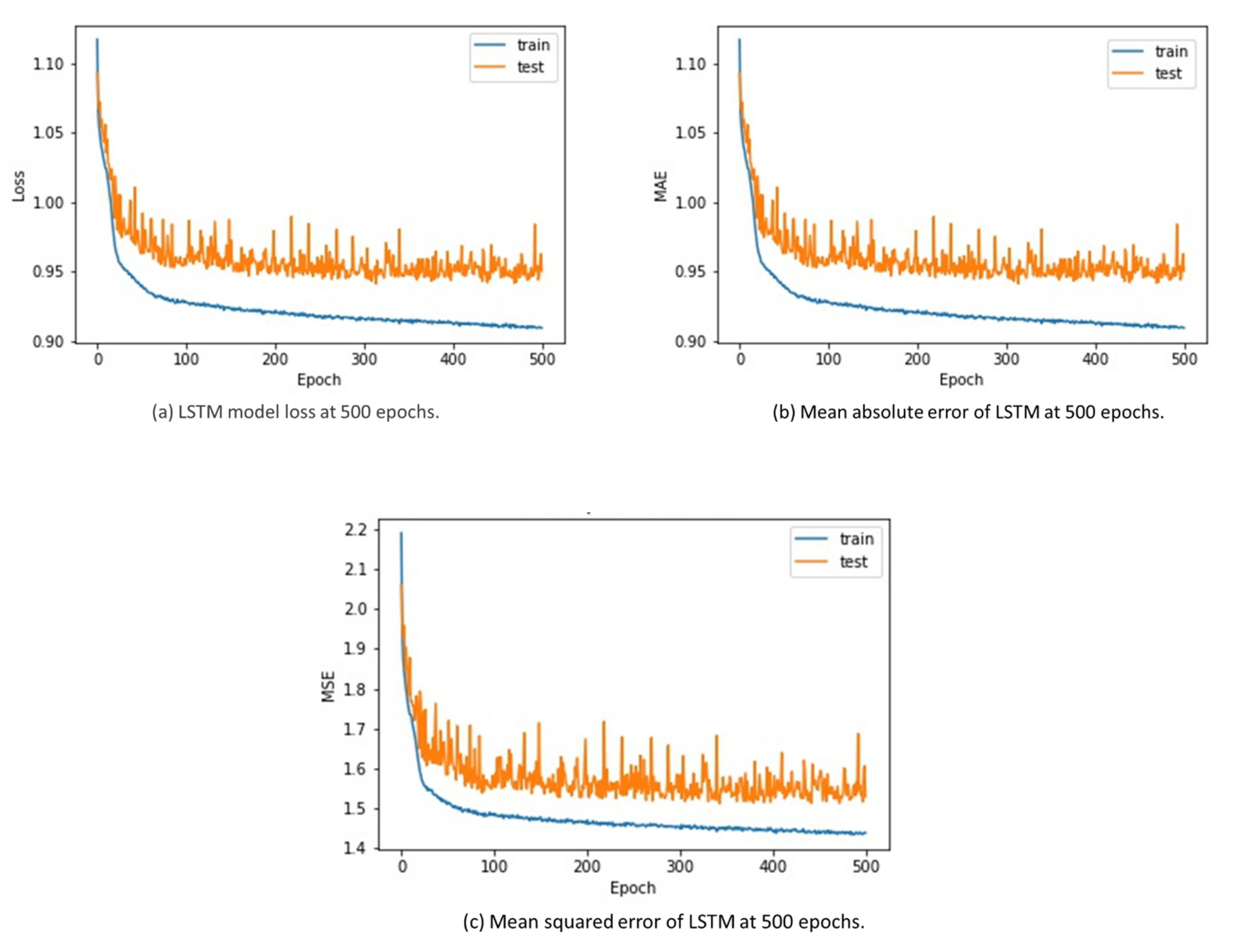 Energies 15 02602 g006