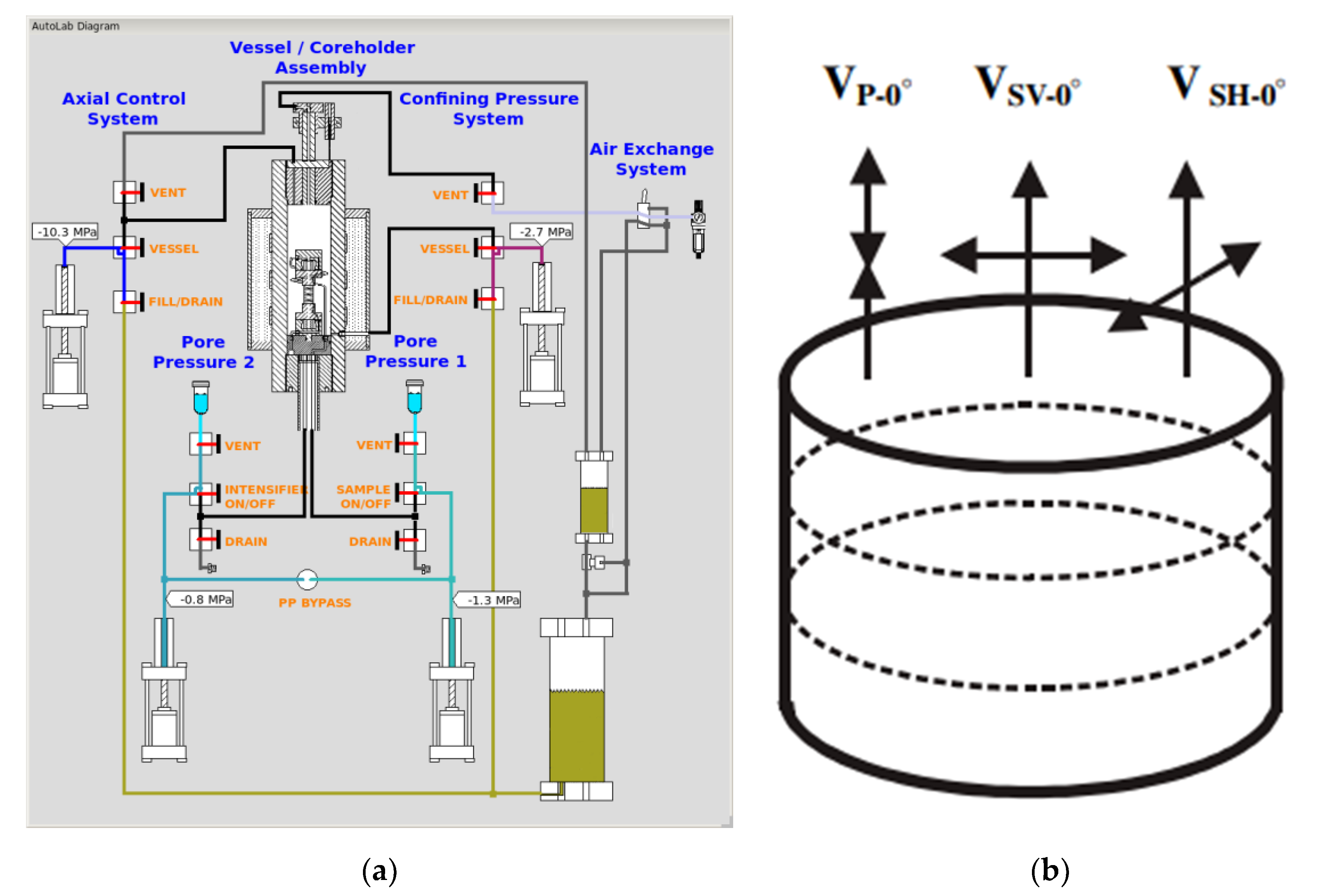 Energies 15 02615 g002