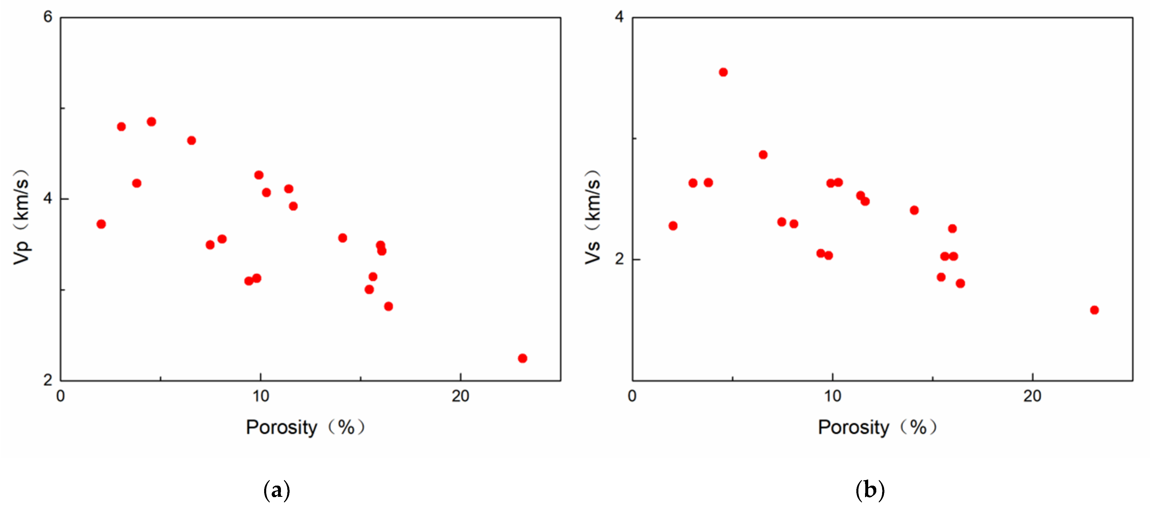 Energies 15 02615 g003
