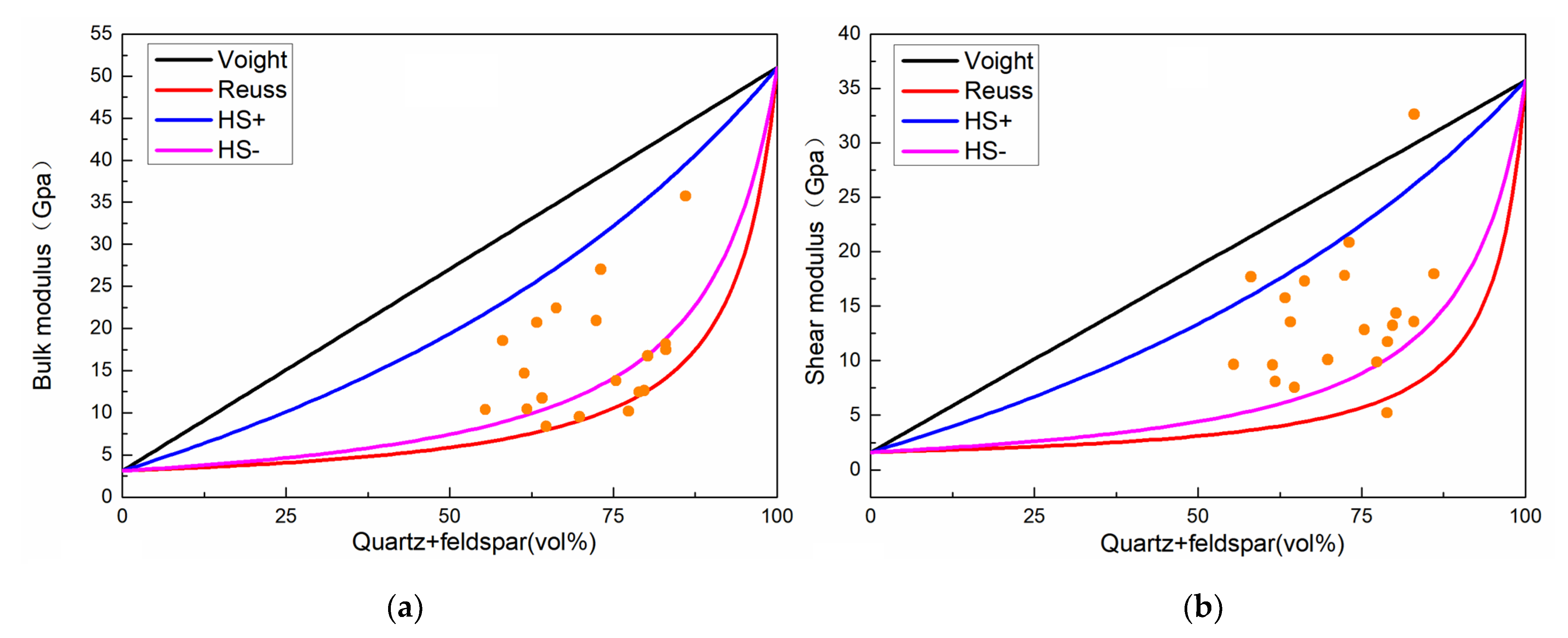 Energies 15 02615 g004a