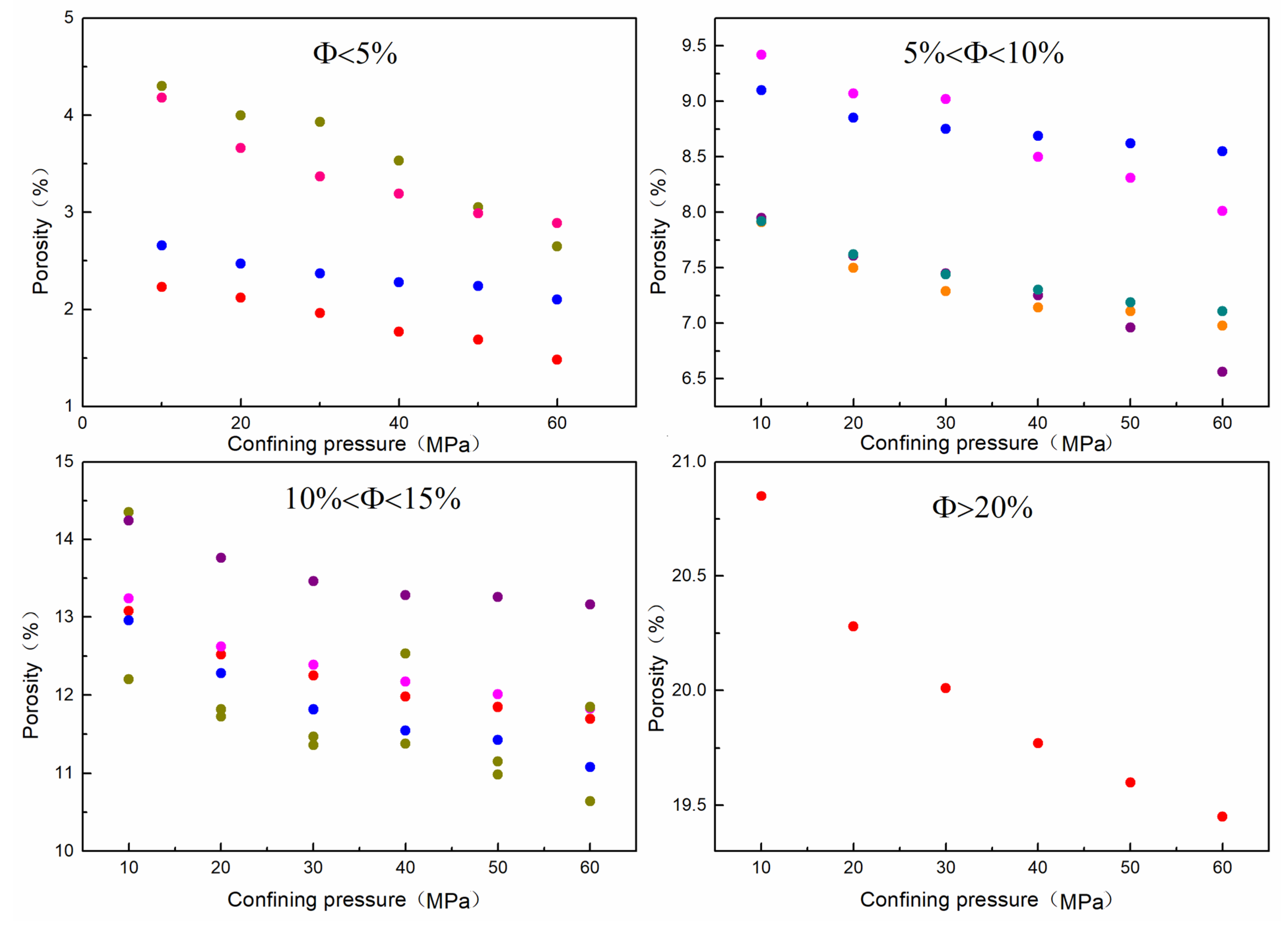 Energies 15 02615 g005