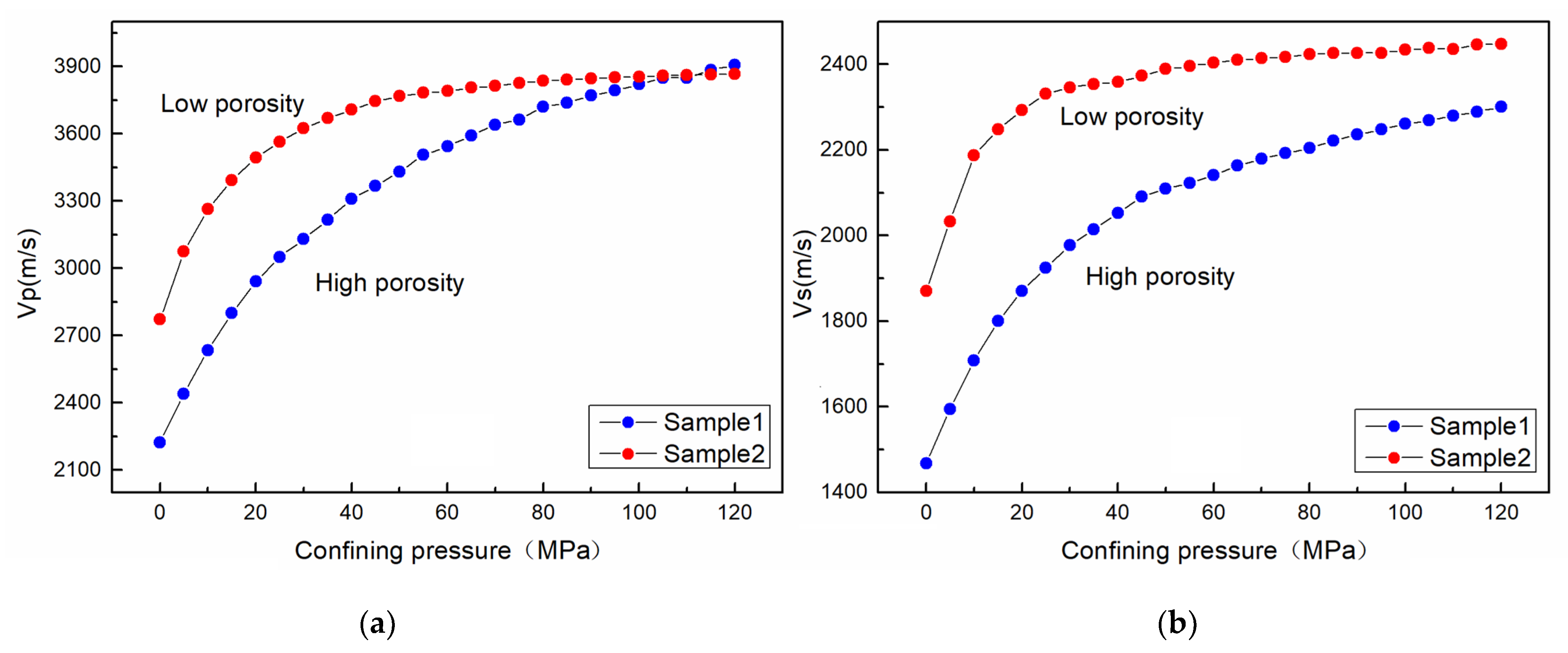 Energies 15 02615 g006a