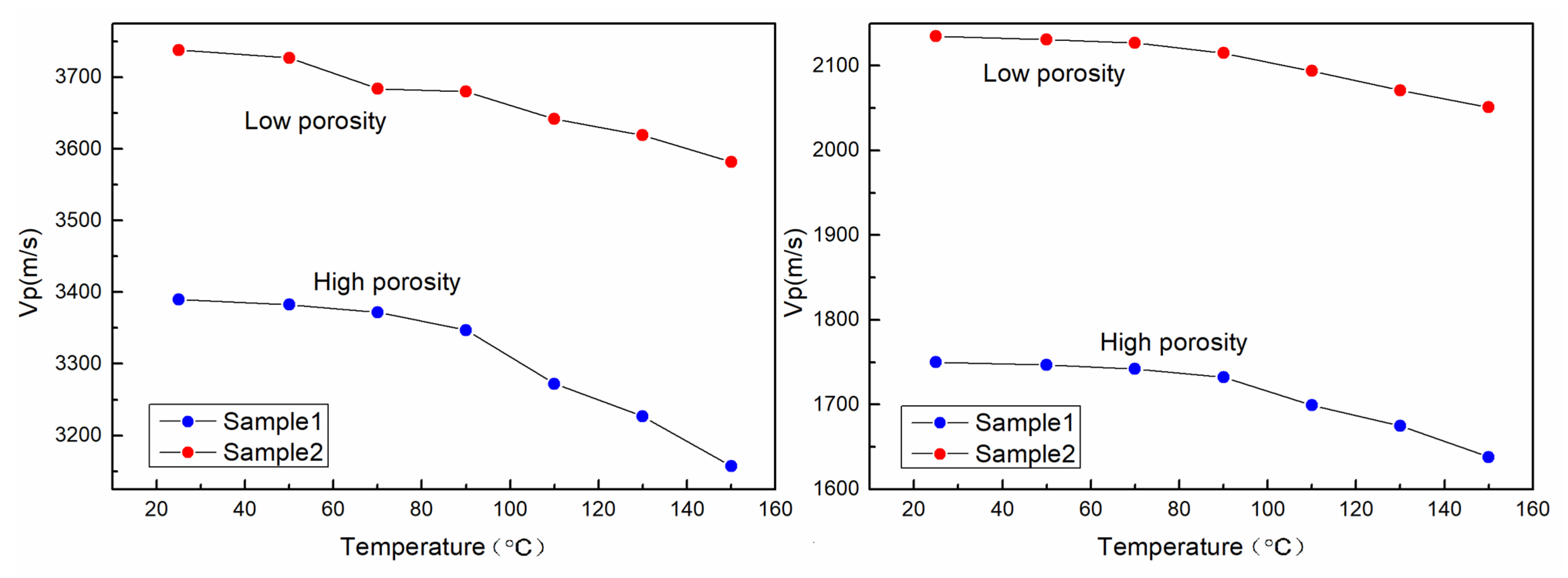 Energies 15 02615 g008