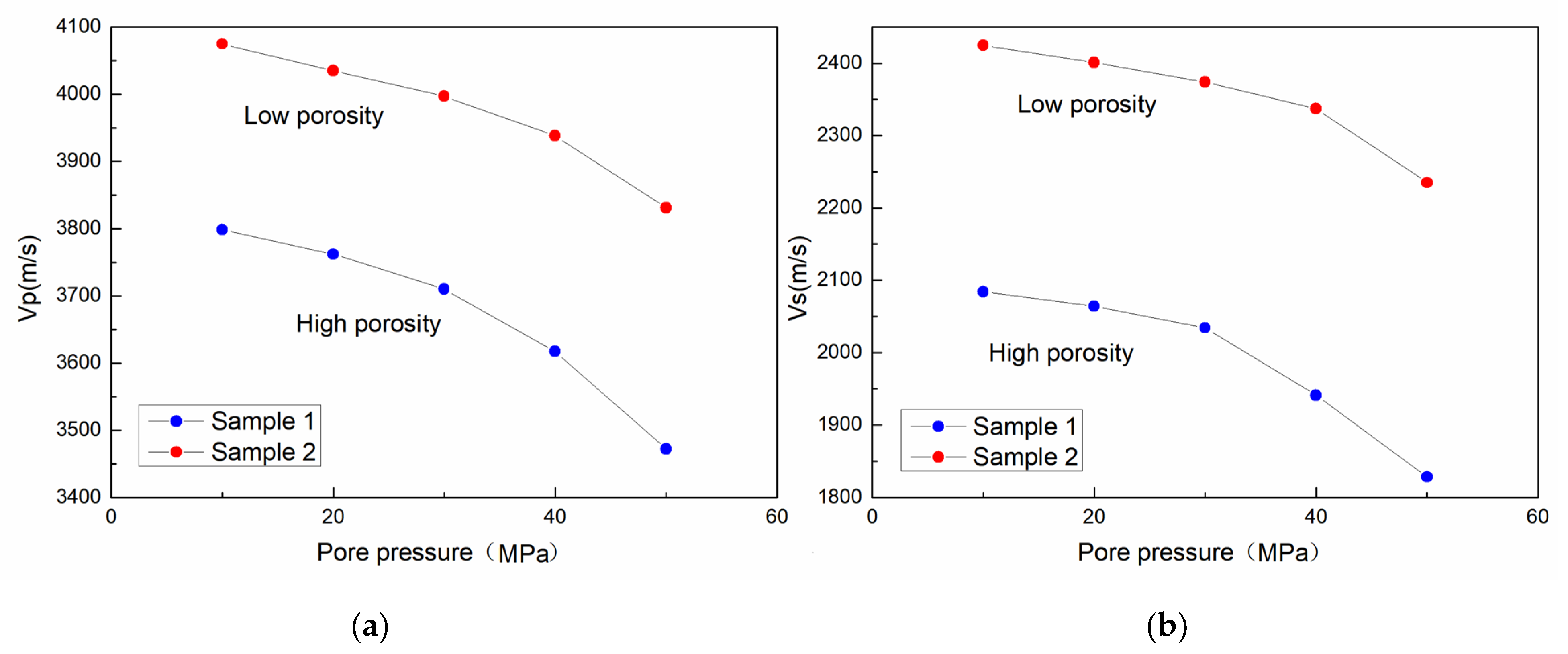 Energies 15 02615 g011