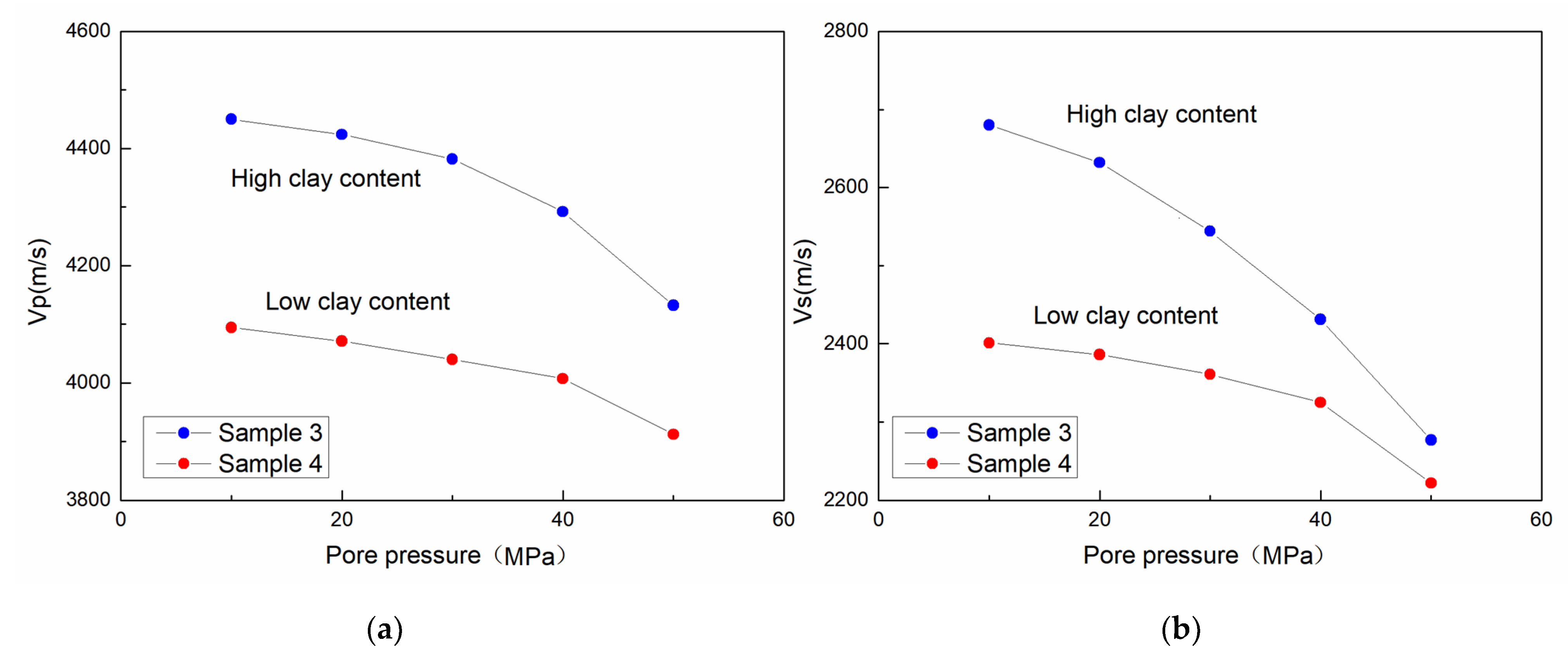 Energies 15 02615 g012