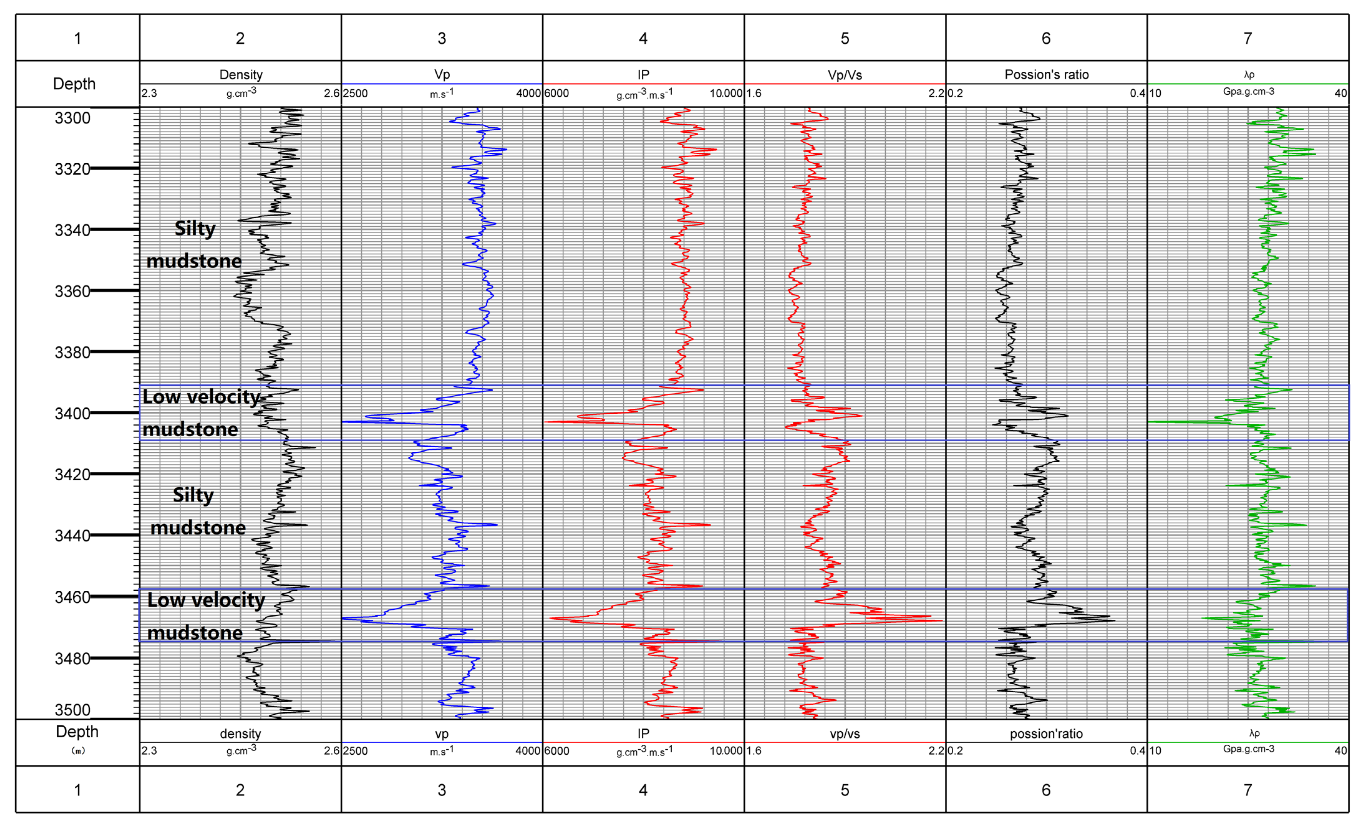 Energies 15 02615 g013