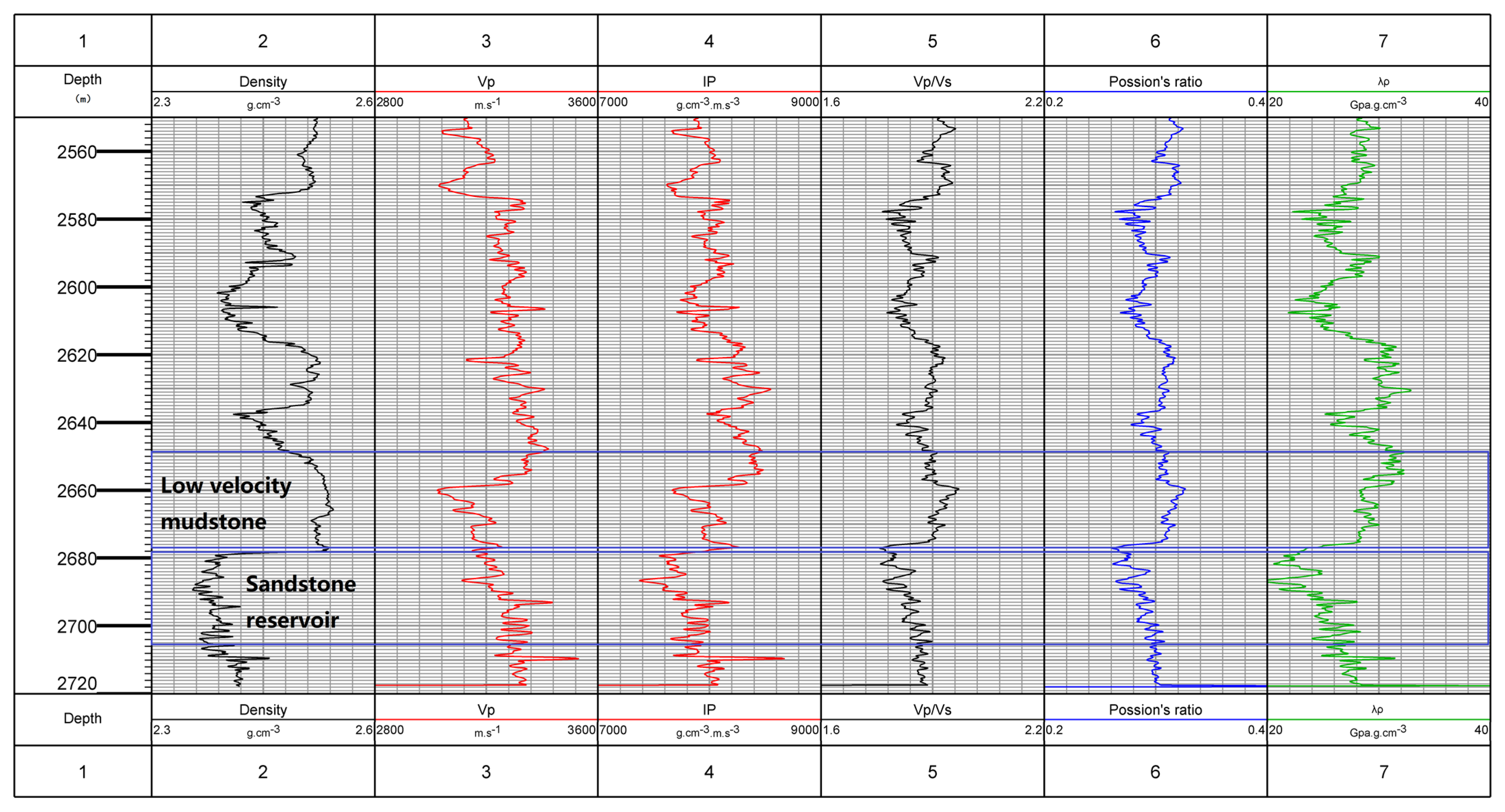 Energies 15 02615 g015