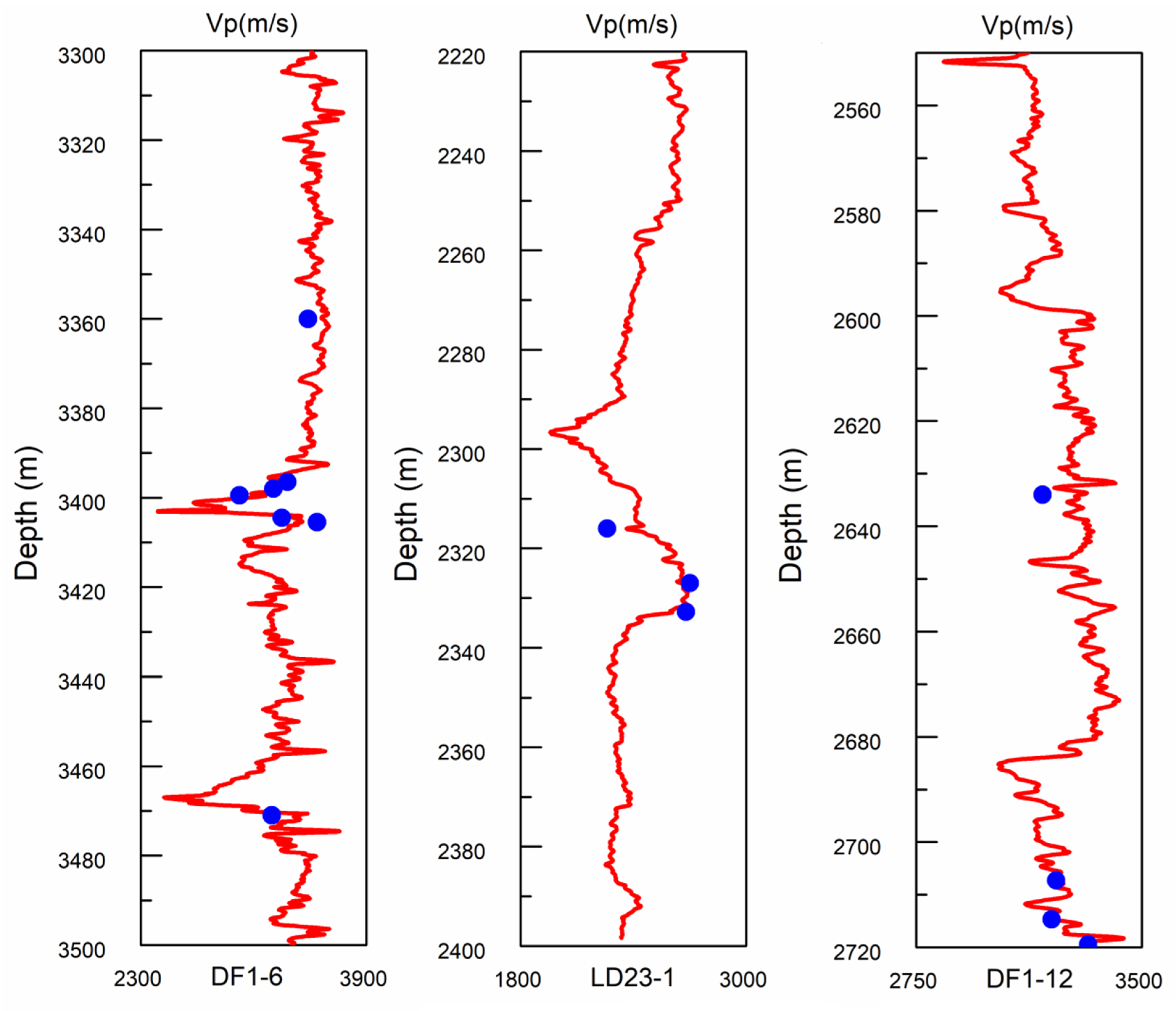 Energies 15 02615 g016