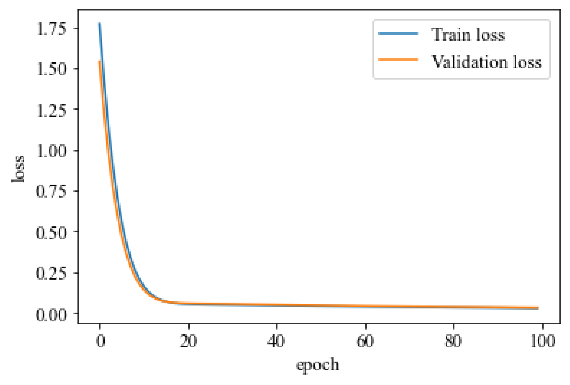 Energies 15 02623 g008