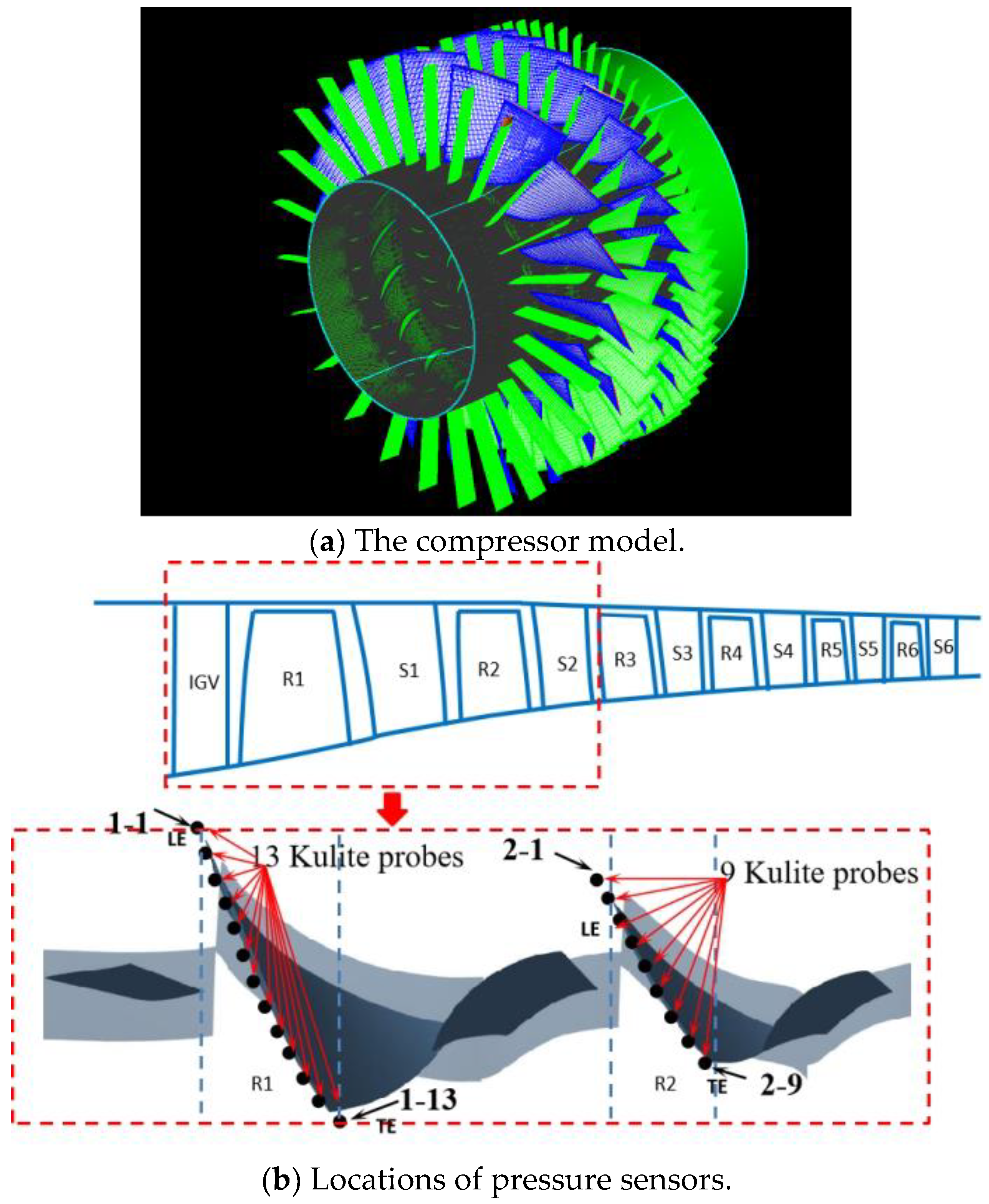 Energies 15 02627 g002