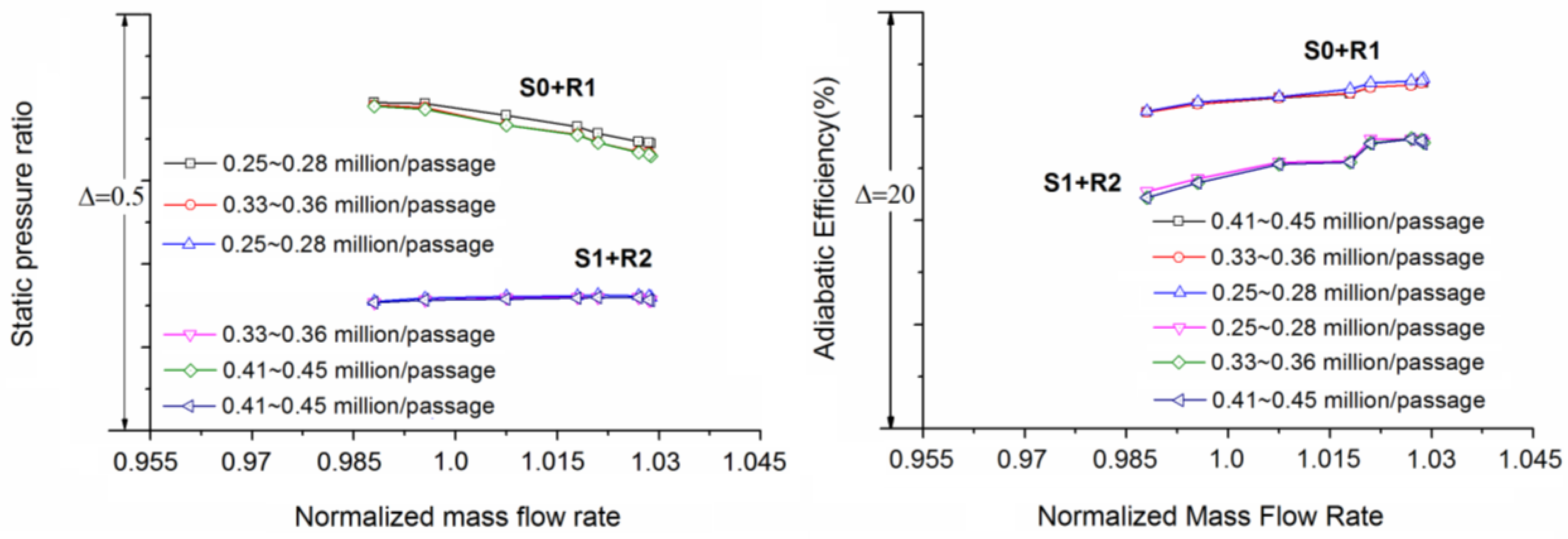 Energies 15 02627 g005