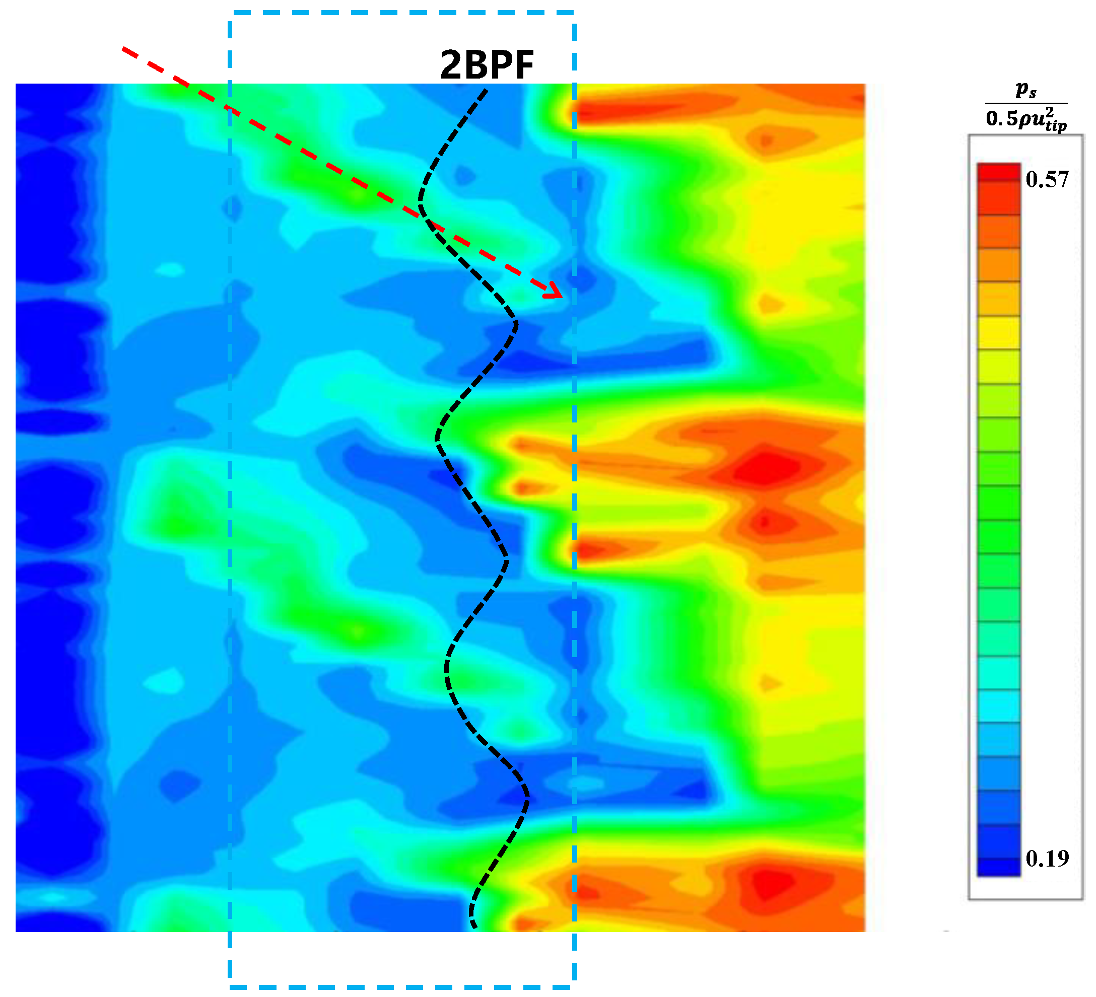 Energies 15 02627 g011
