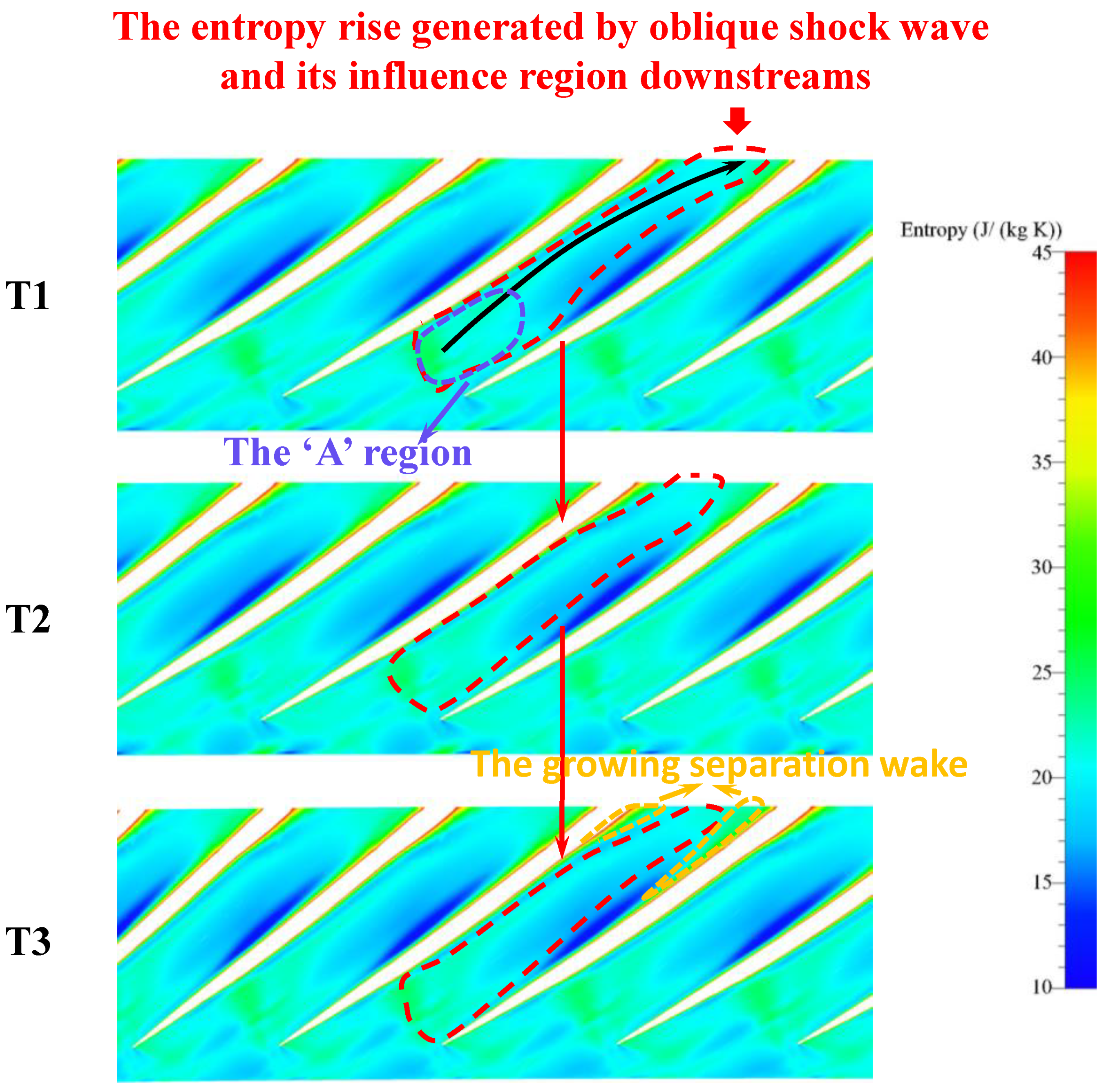Energies 15 02627 g013
