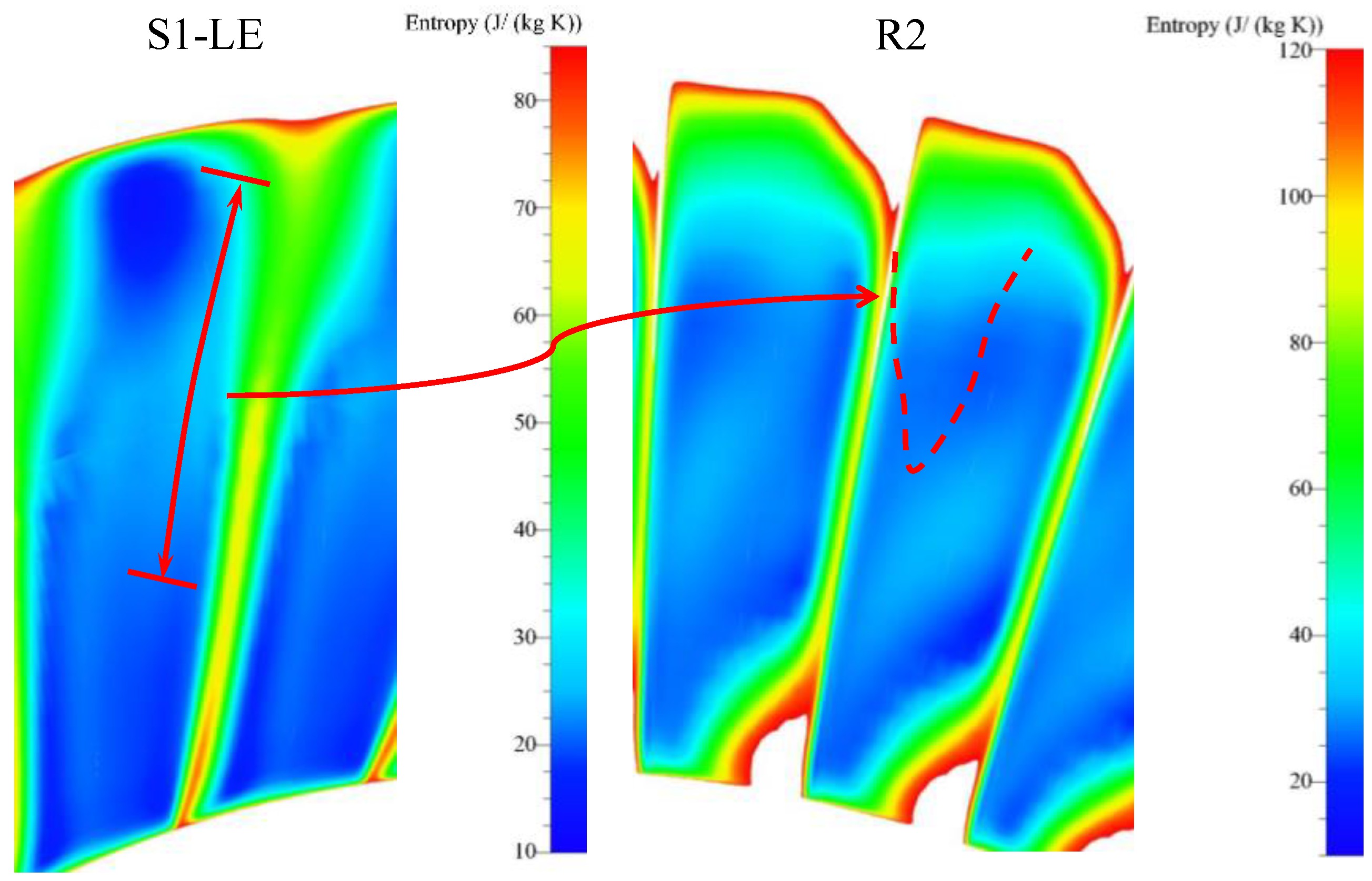 Energies 15 02627 g014