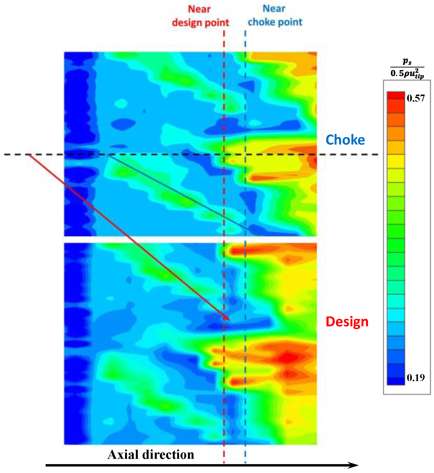 Energies 15 02627 g020