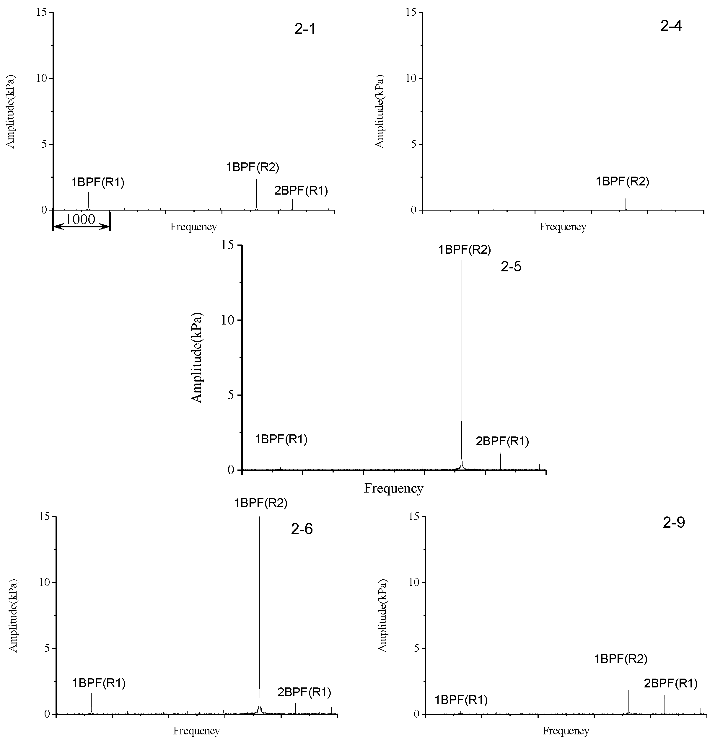 Energies 15 02627 g023