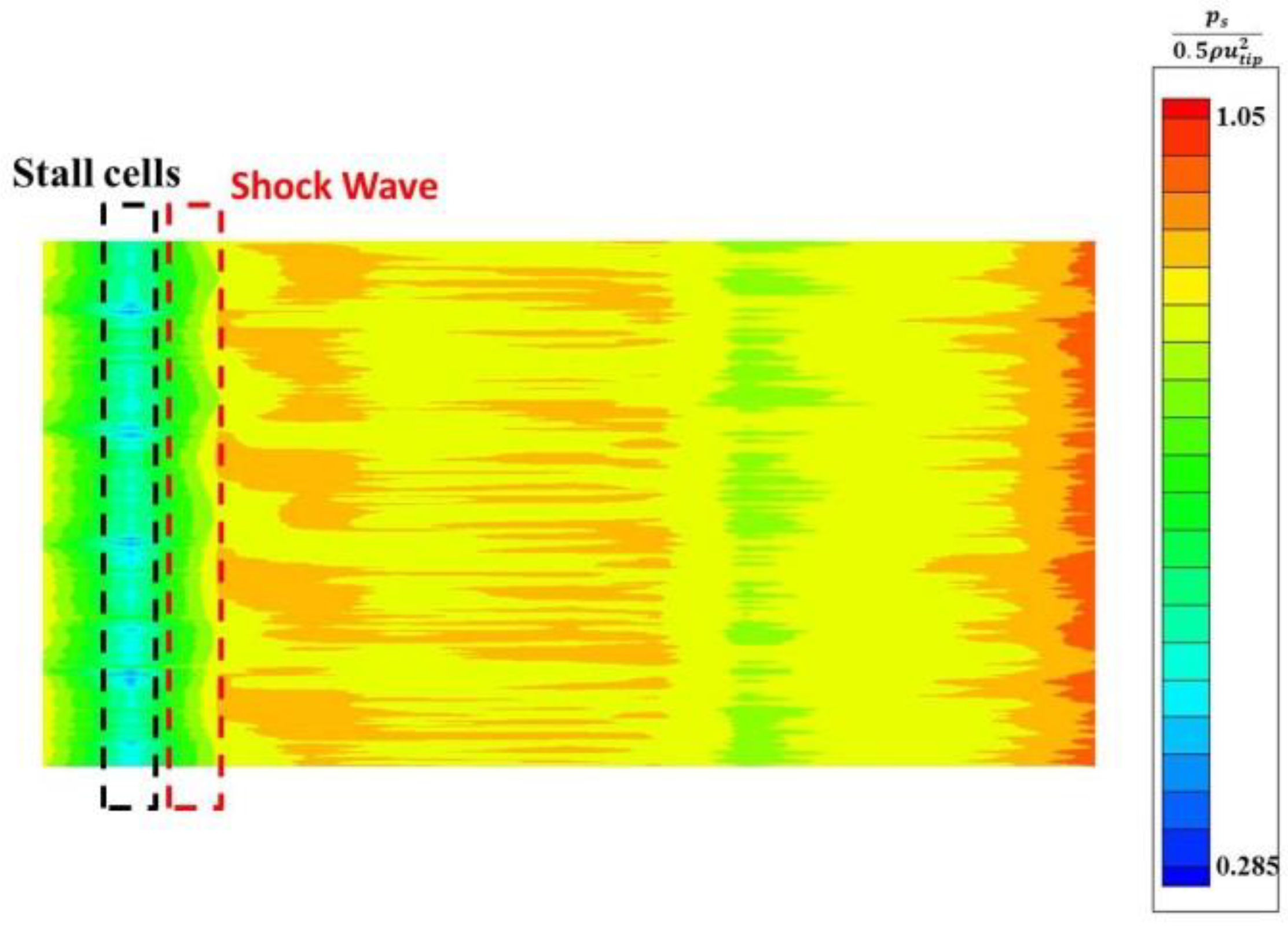 Energies 15 02627 g024