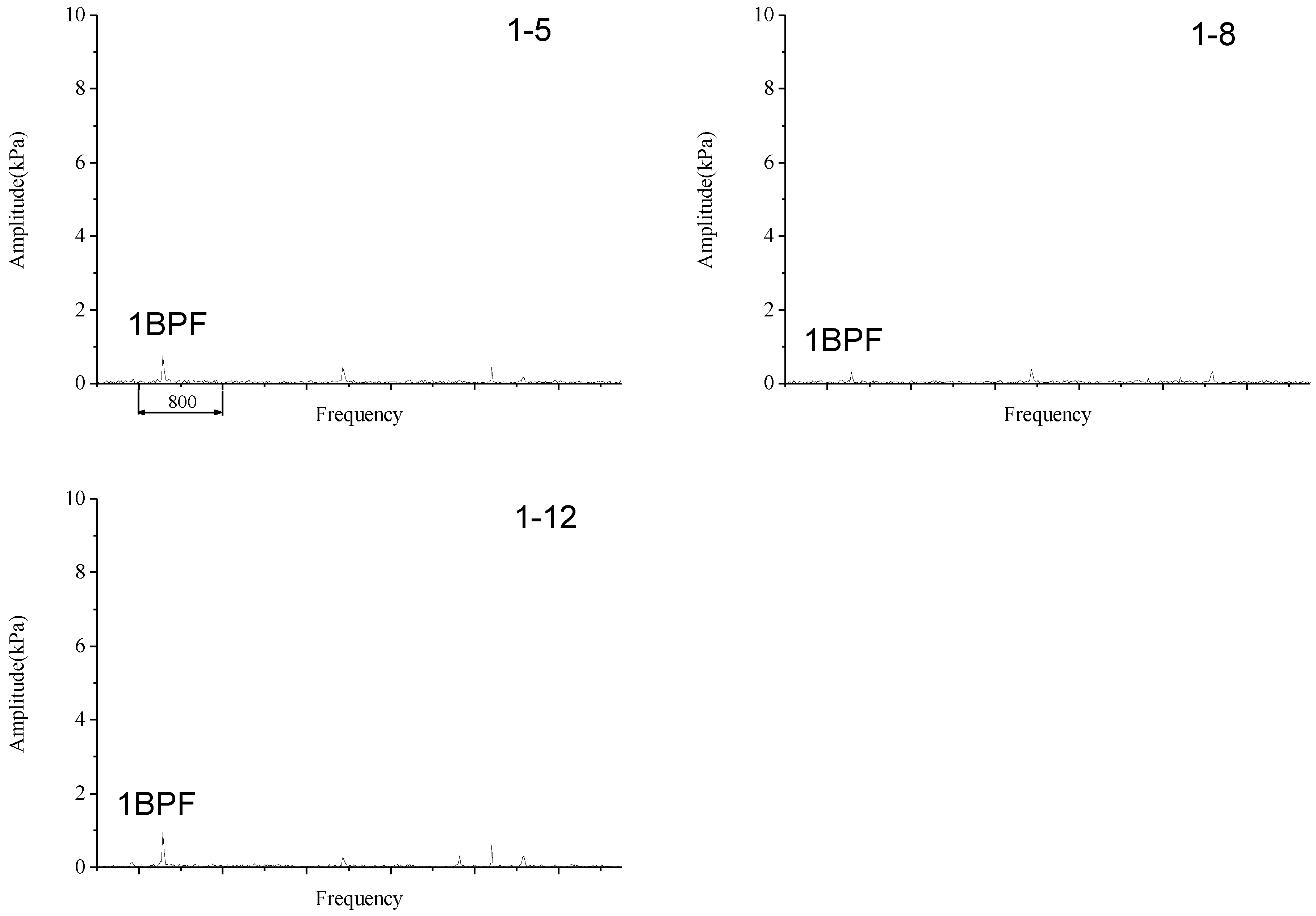 Energies 15 02627 g025