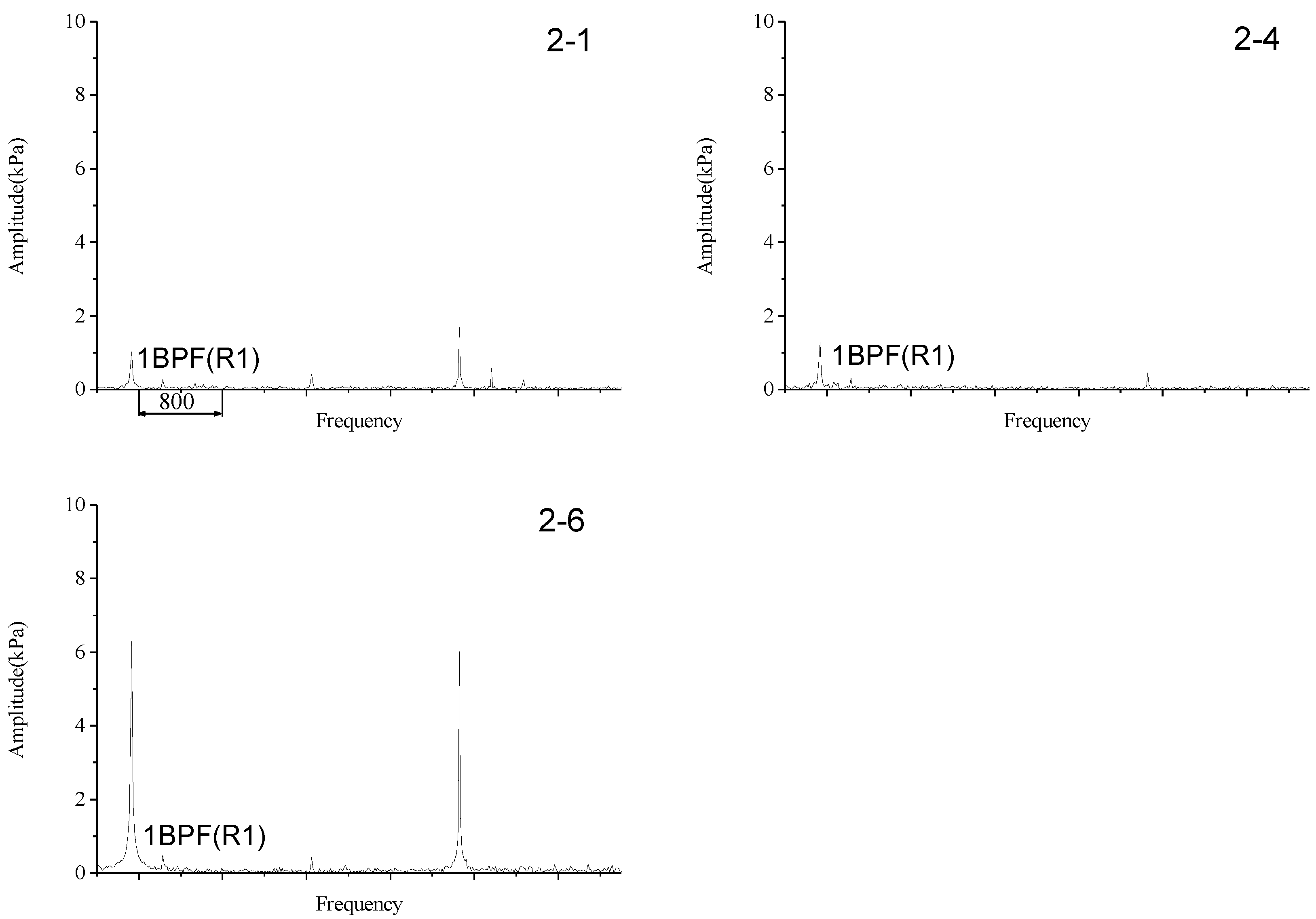 Energies 15 02627 g026