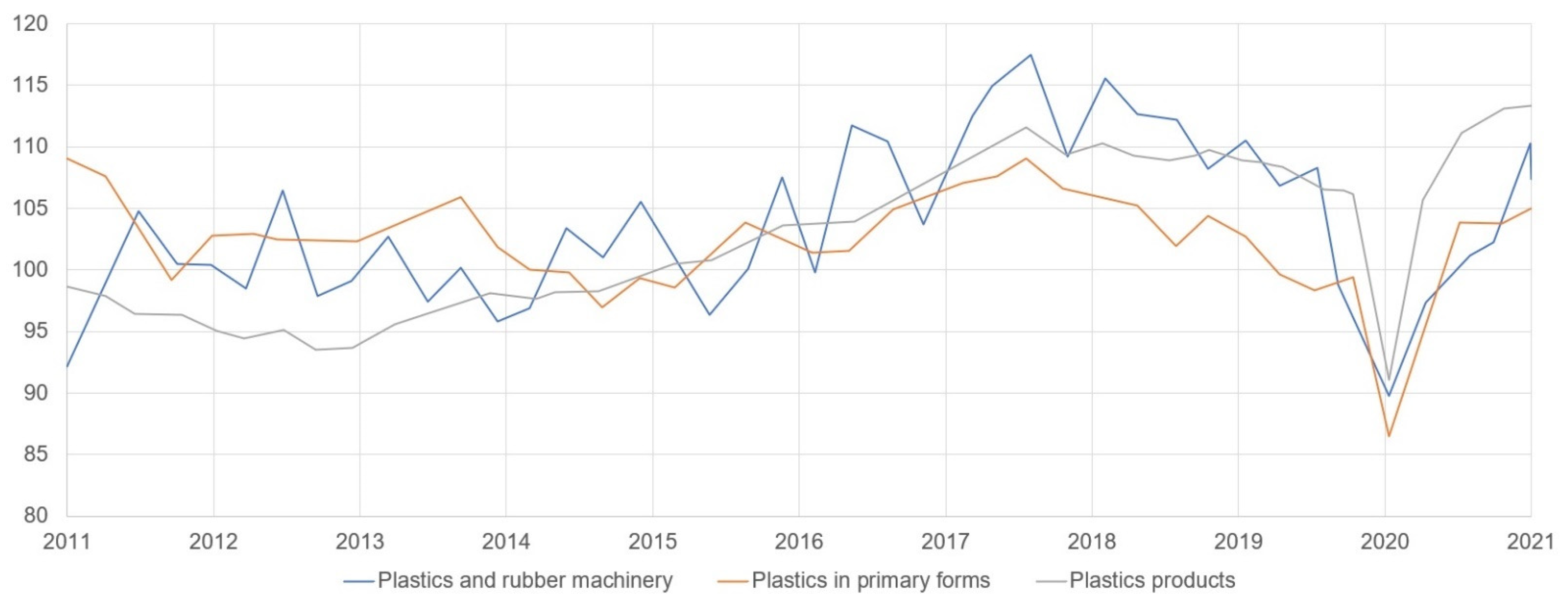 Energies 15 02629 g001