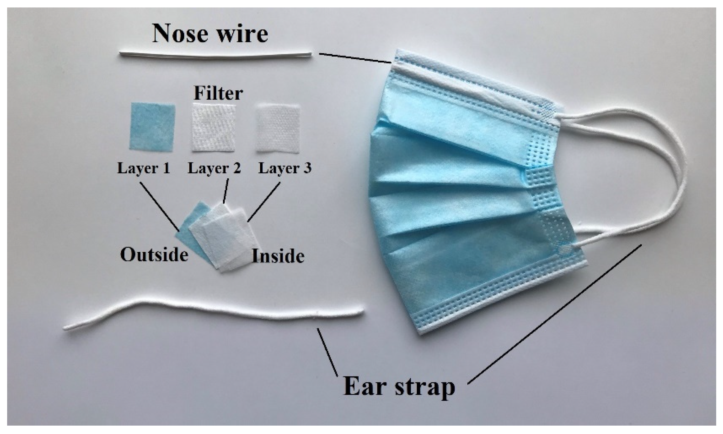Energies 15 02629 g002