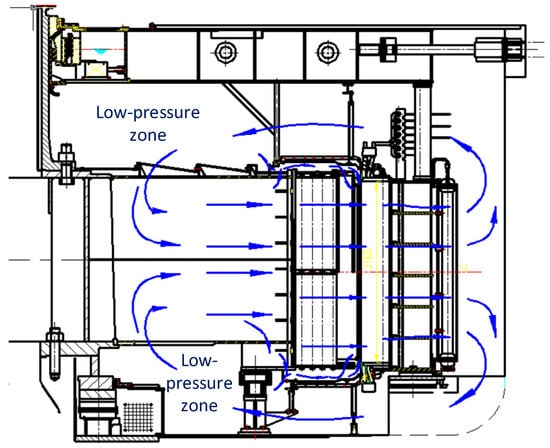 Energies 15 02632 g004