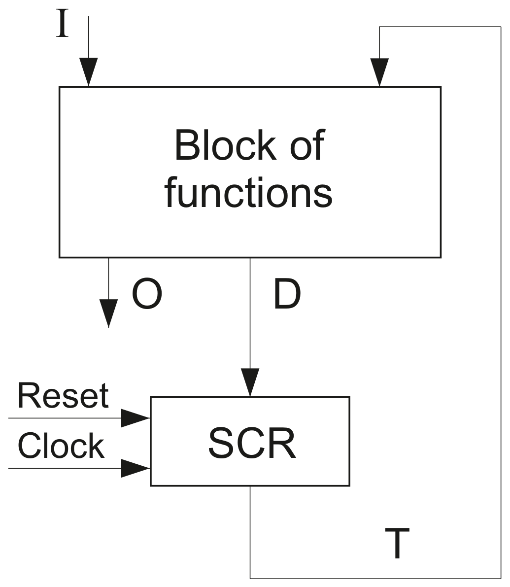 Energies 15 02636 g001