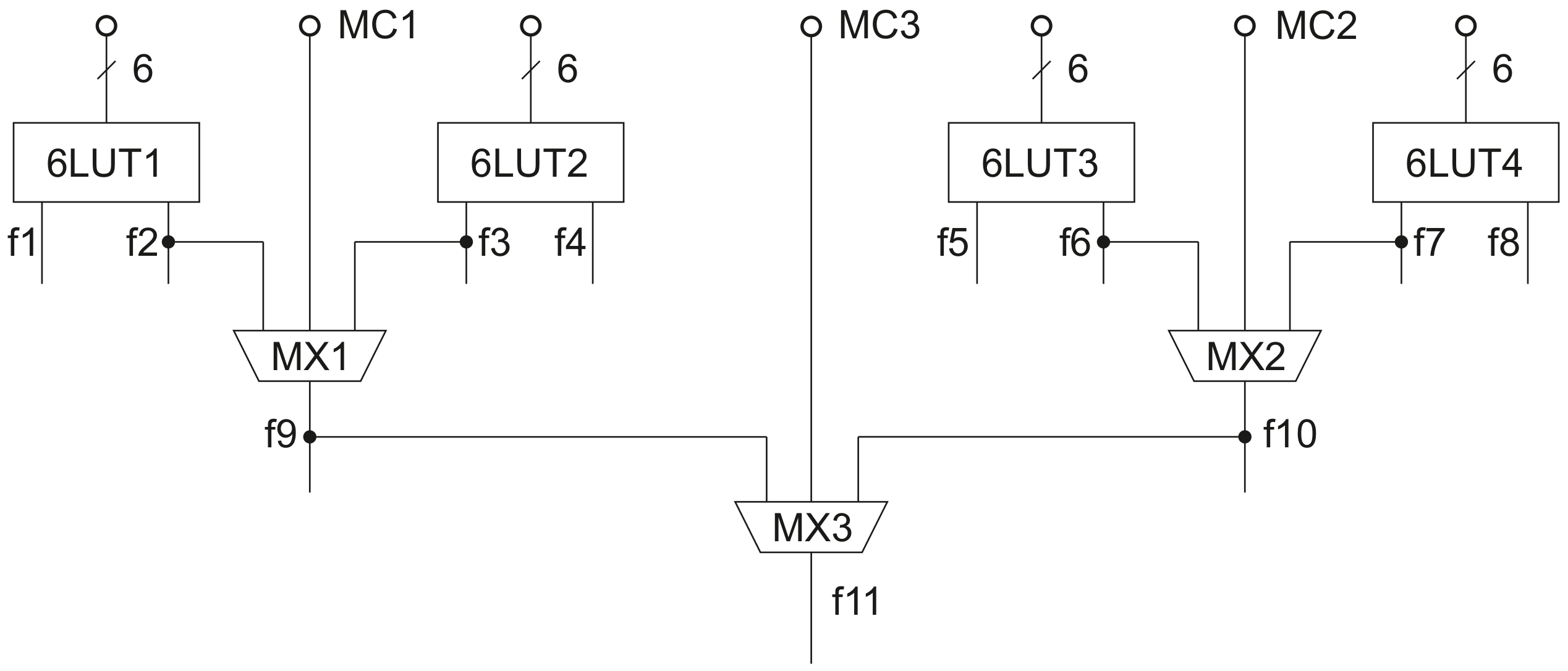 Energies 15 02636 g002