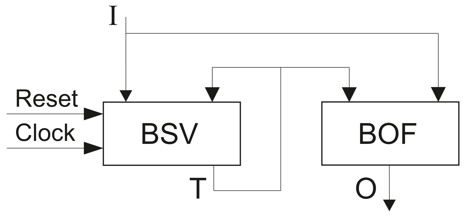 Energies 15 02636 g003