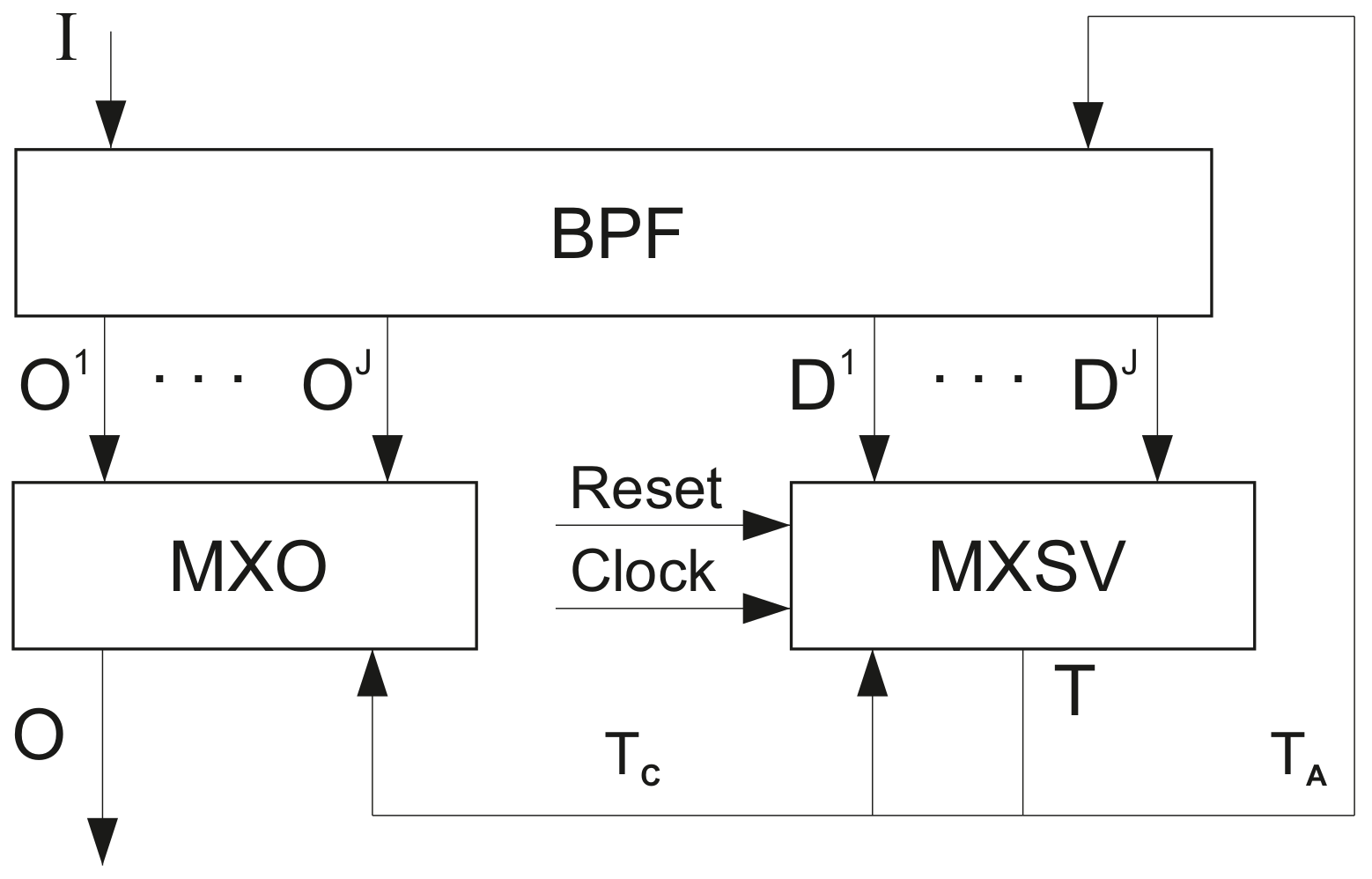 Energies 15 02636 g005