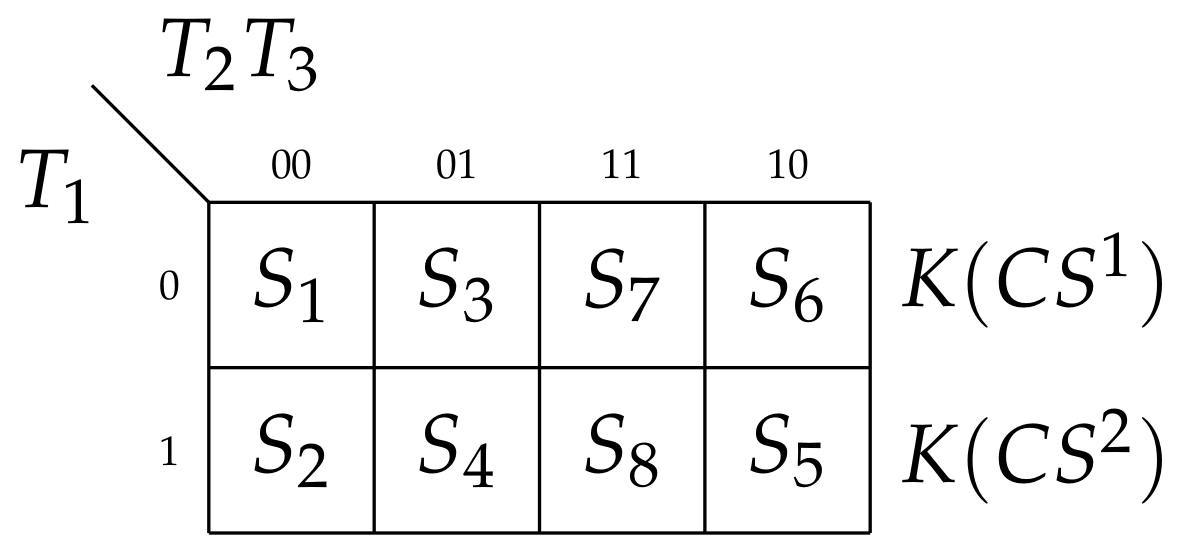 Energies 15 02636 g006