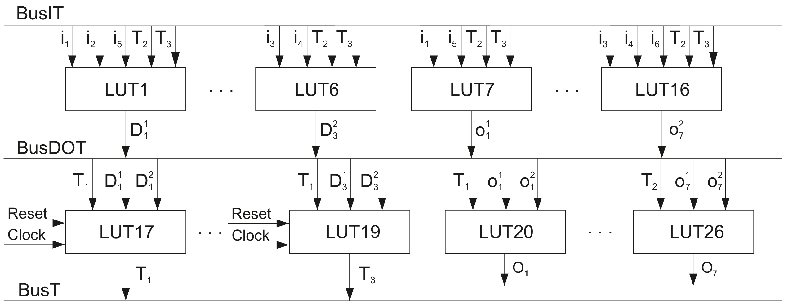 Energies 15 02636 g007