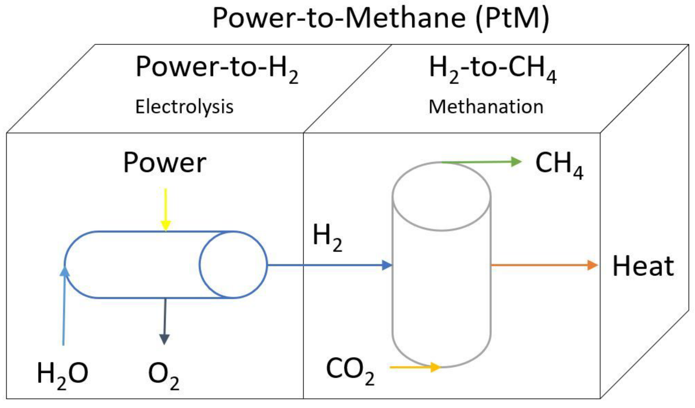 Energies 15 02640 g002