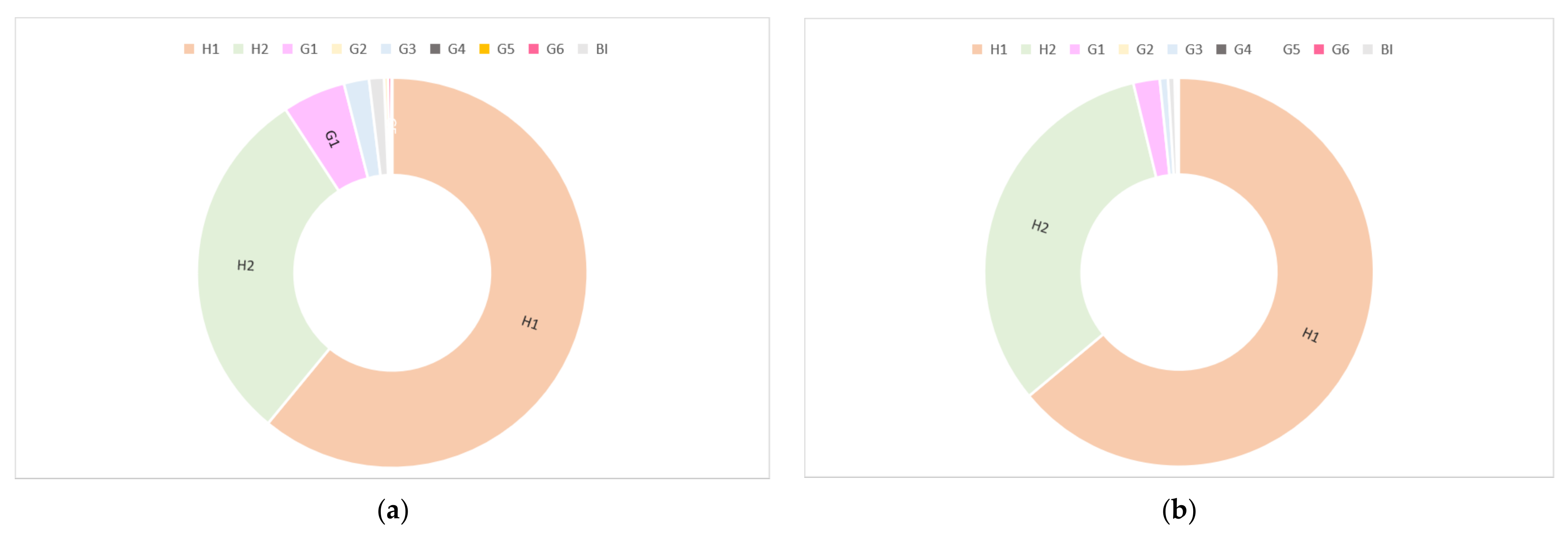 Energies 15 02640 g007