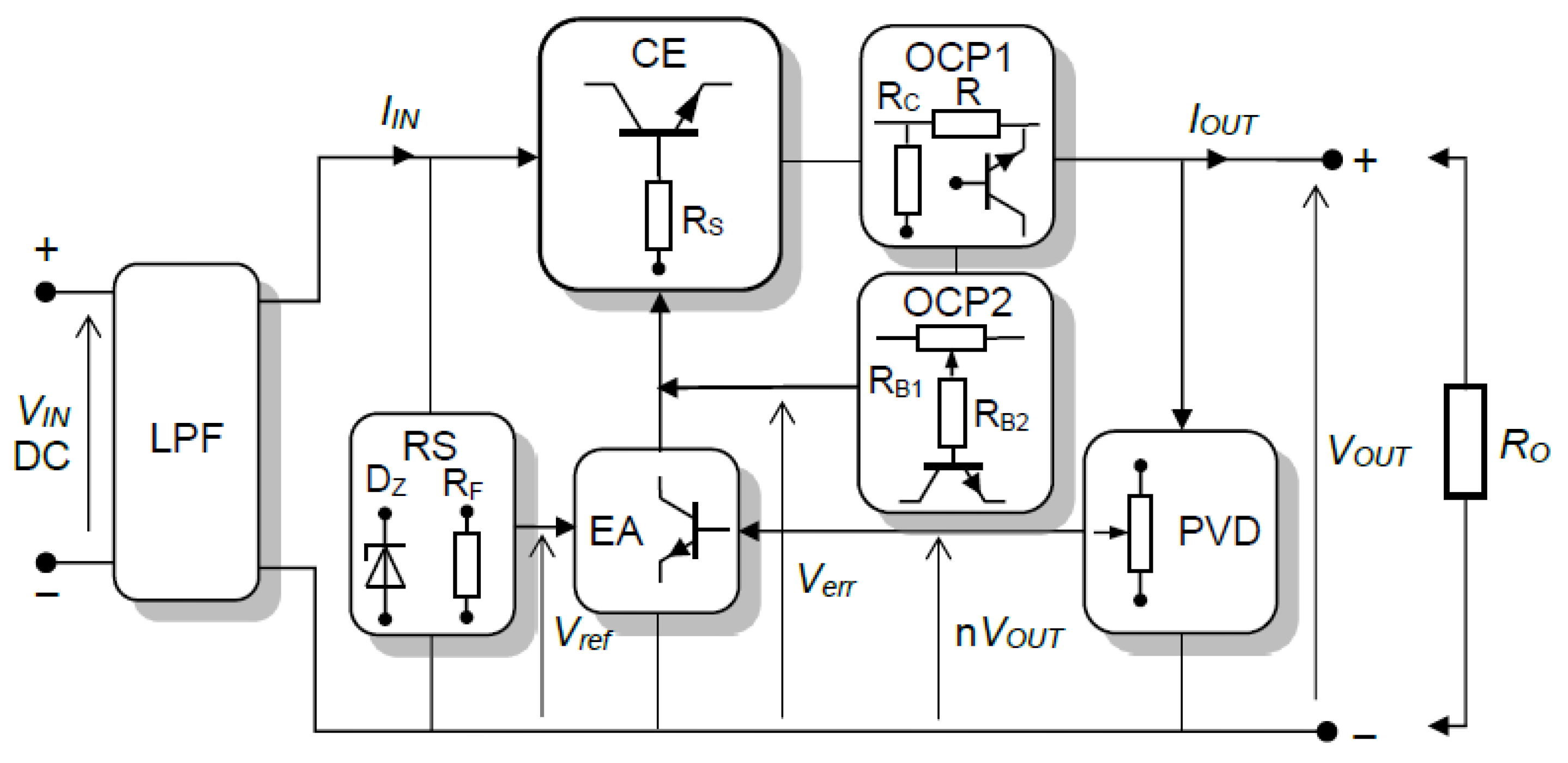 Energies 15 02646 g005