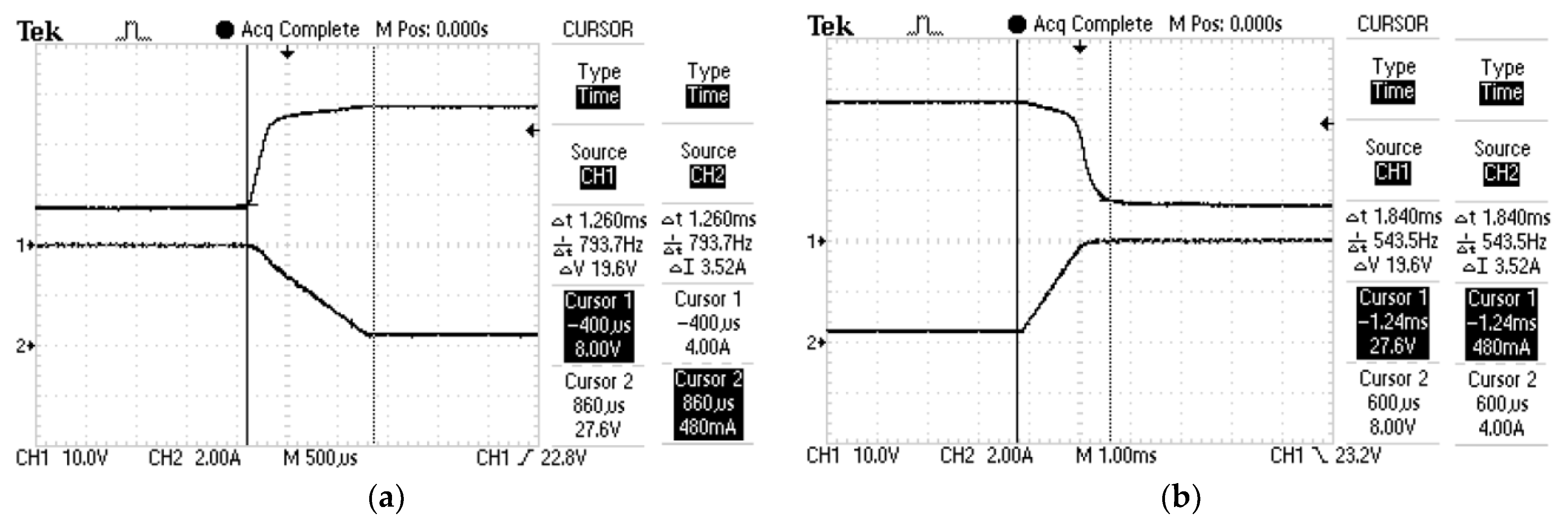 Energies 15 02646 g015