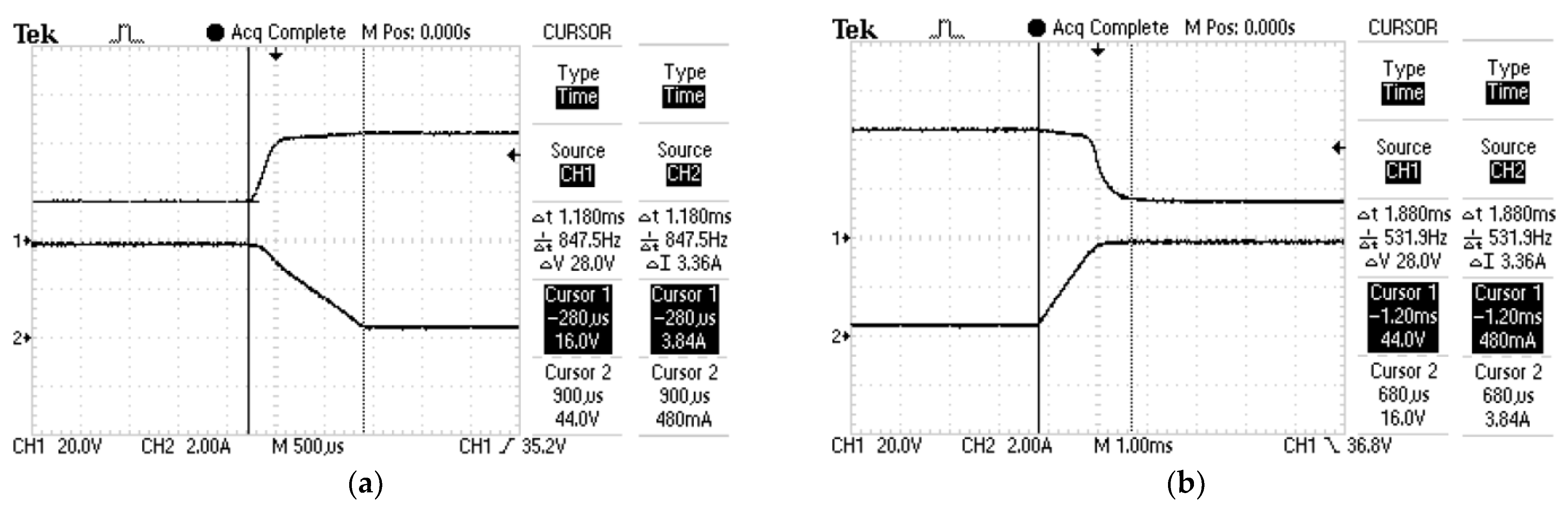 Energies 15 02646 g016