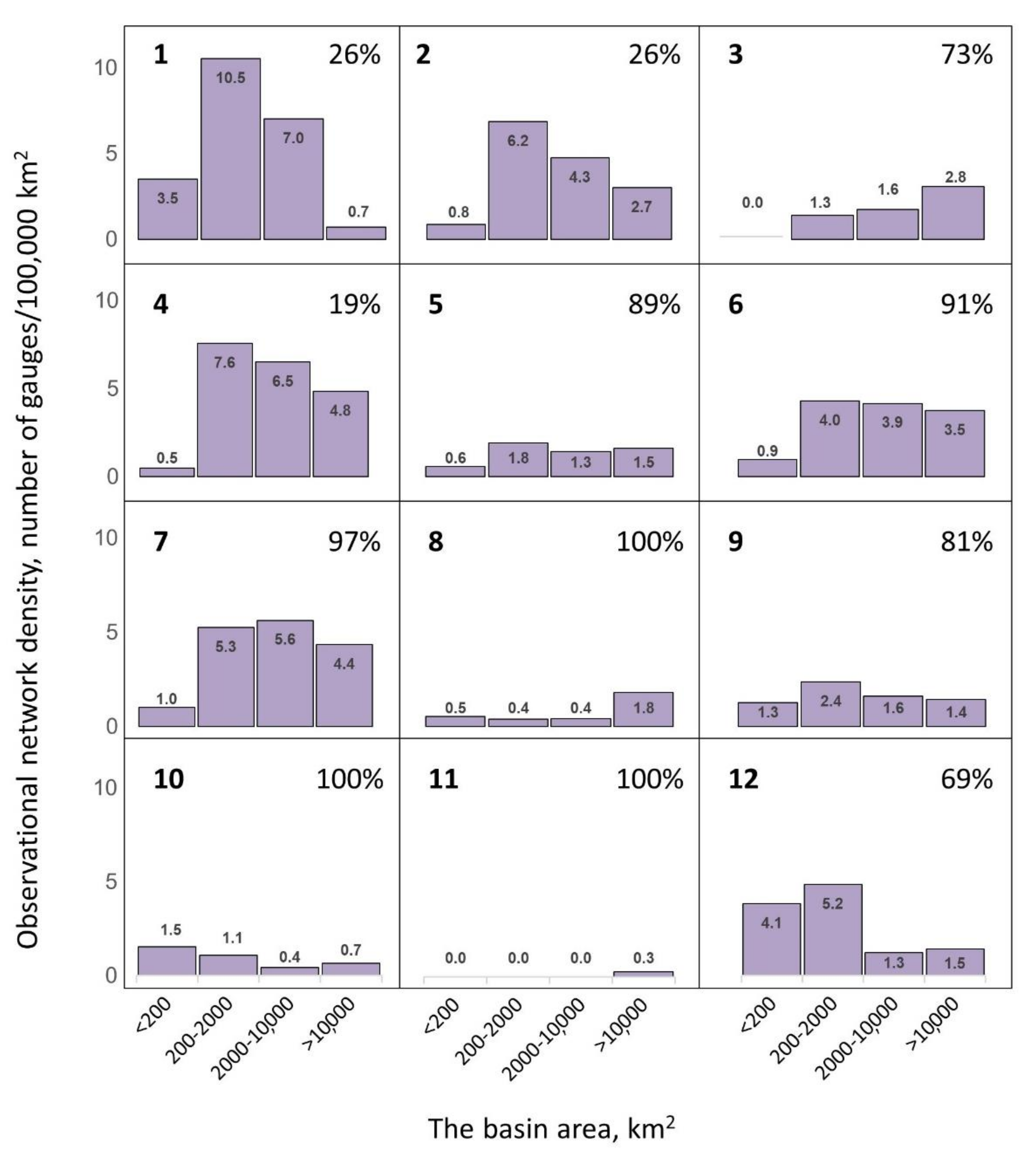 Energies 15 02649 g003