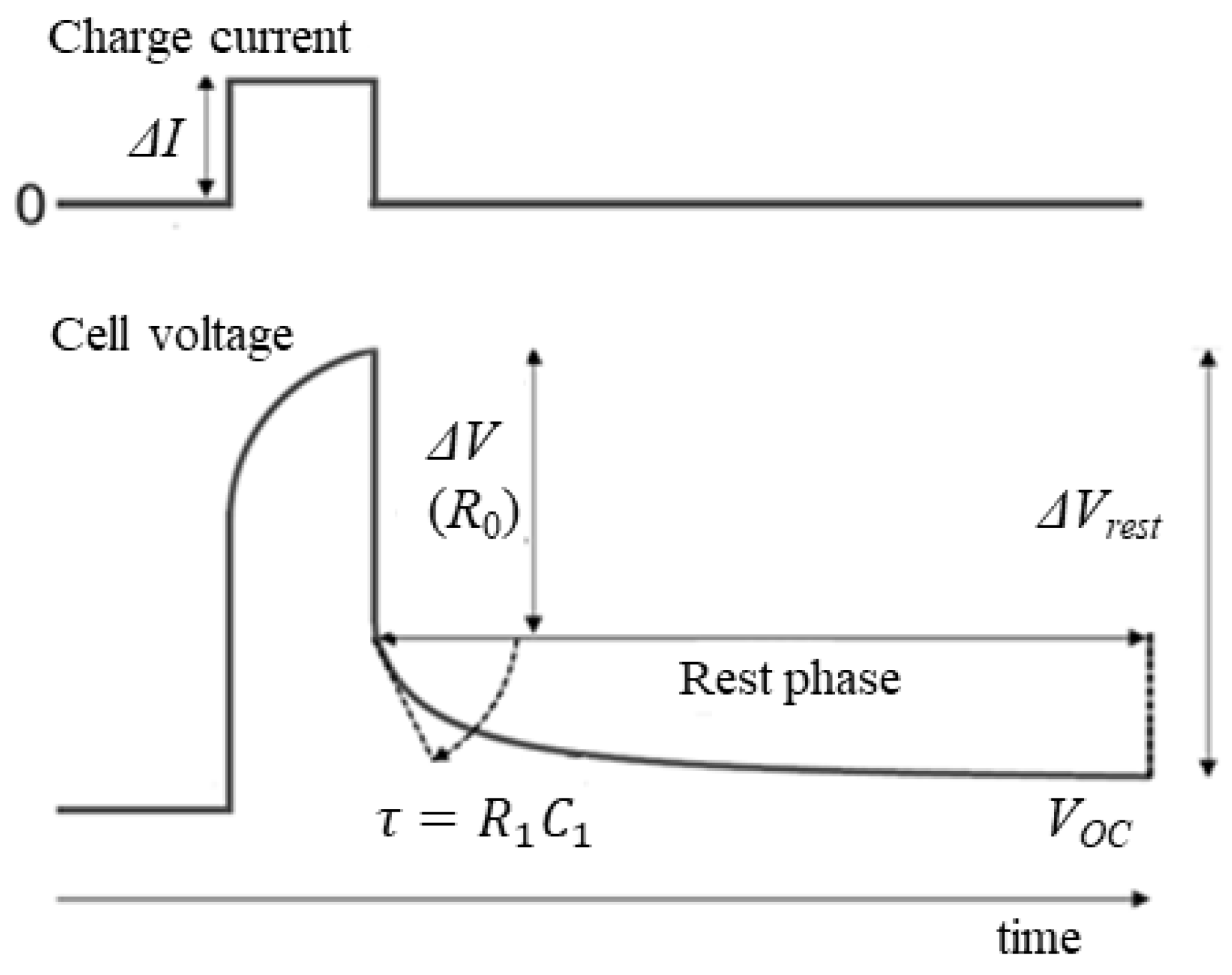 Energies 15 02653 g004 Energies 15 02653 g004
