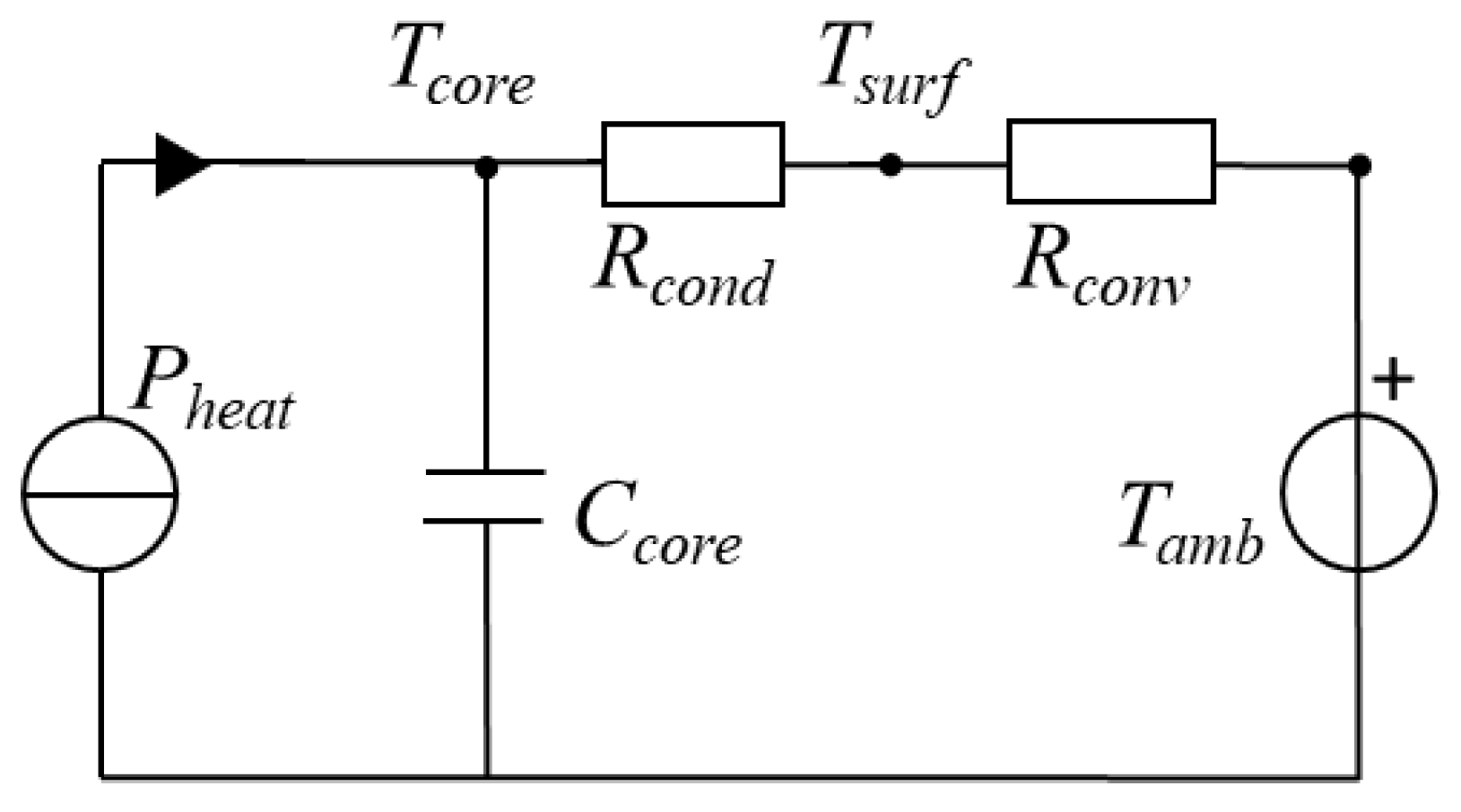 Energies 15 02653 g005 Energies 15 02653 g005