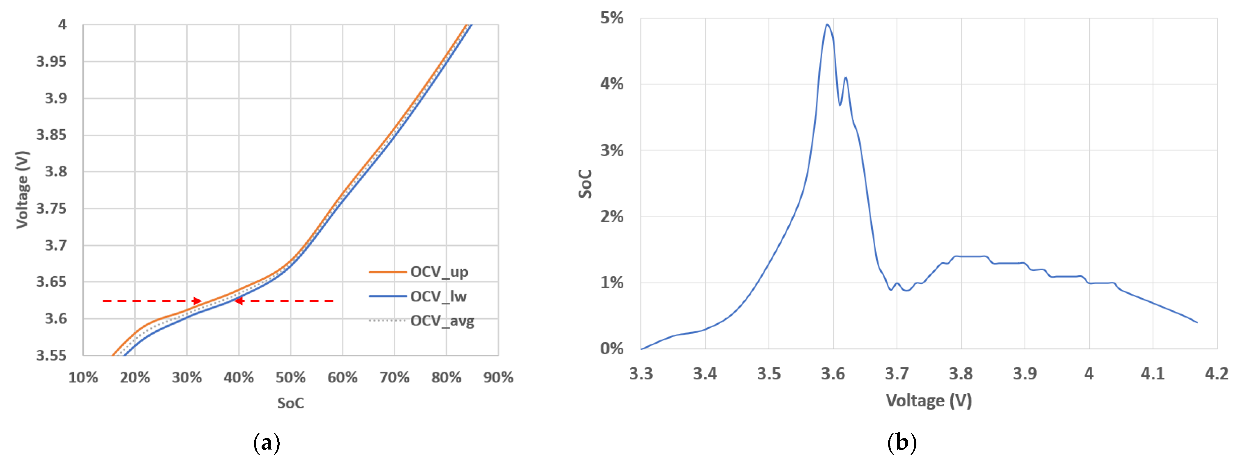 Energies 15 02658 g001