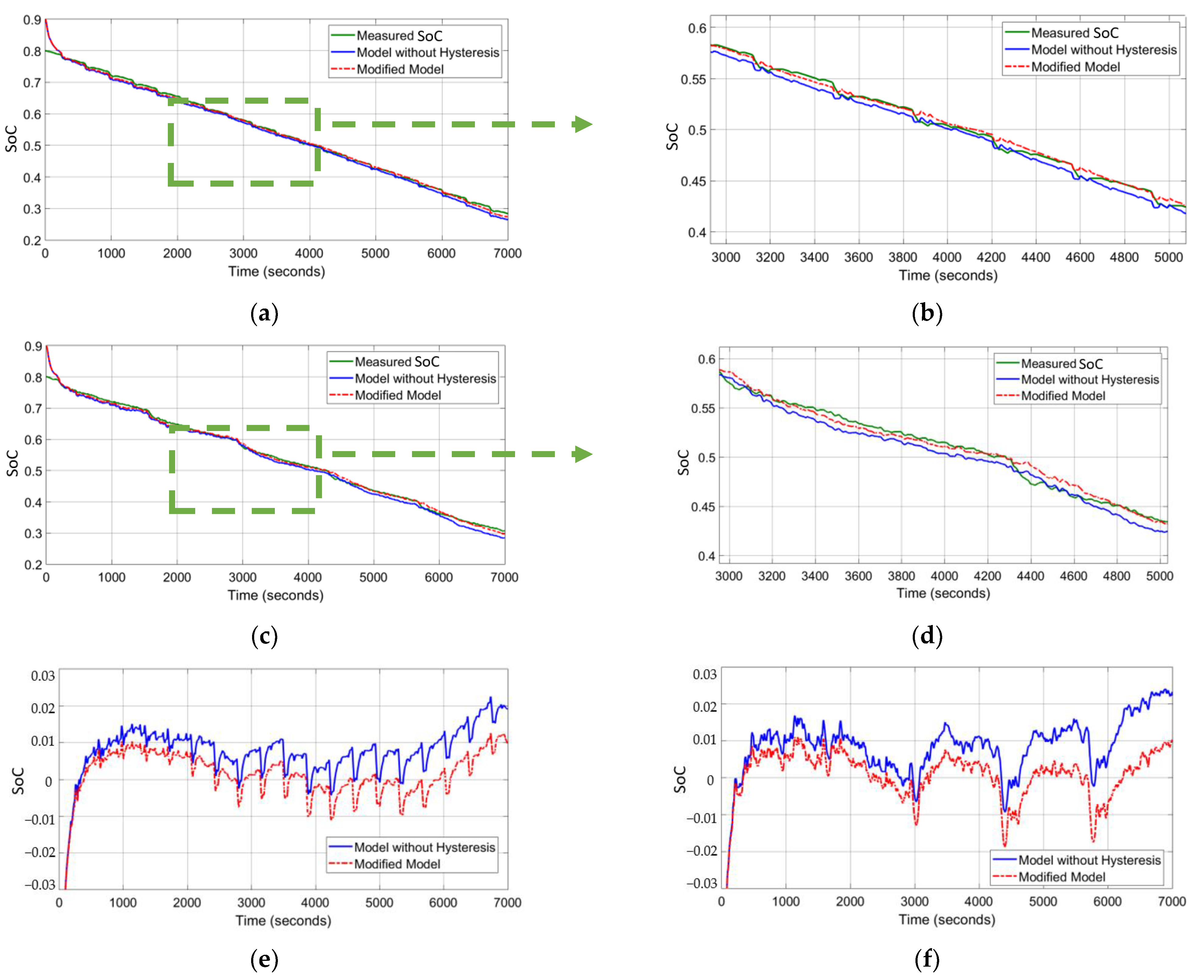 Energies 15 02658 g004