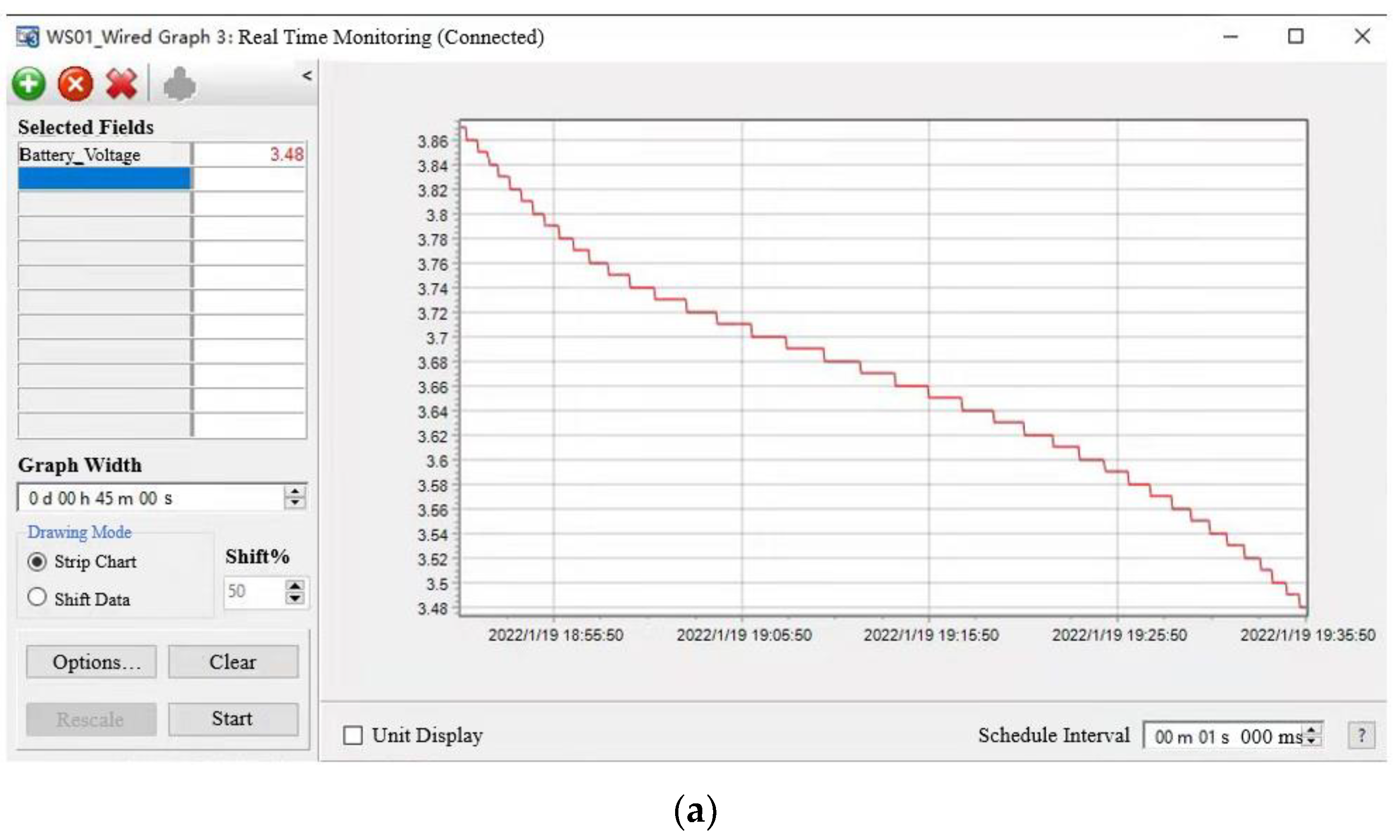 Energies 15 02658 g007a