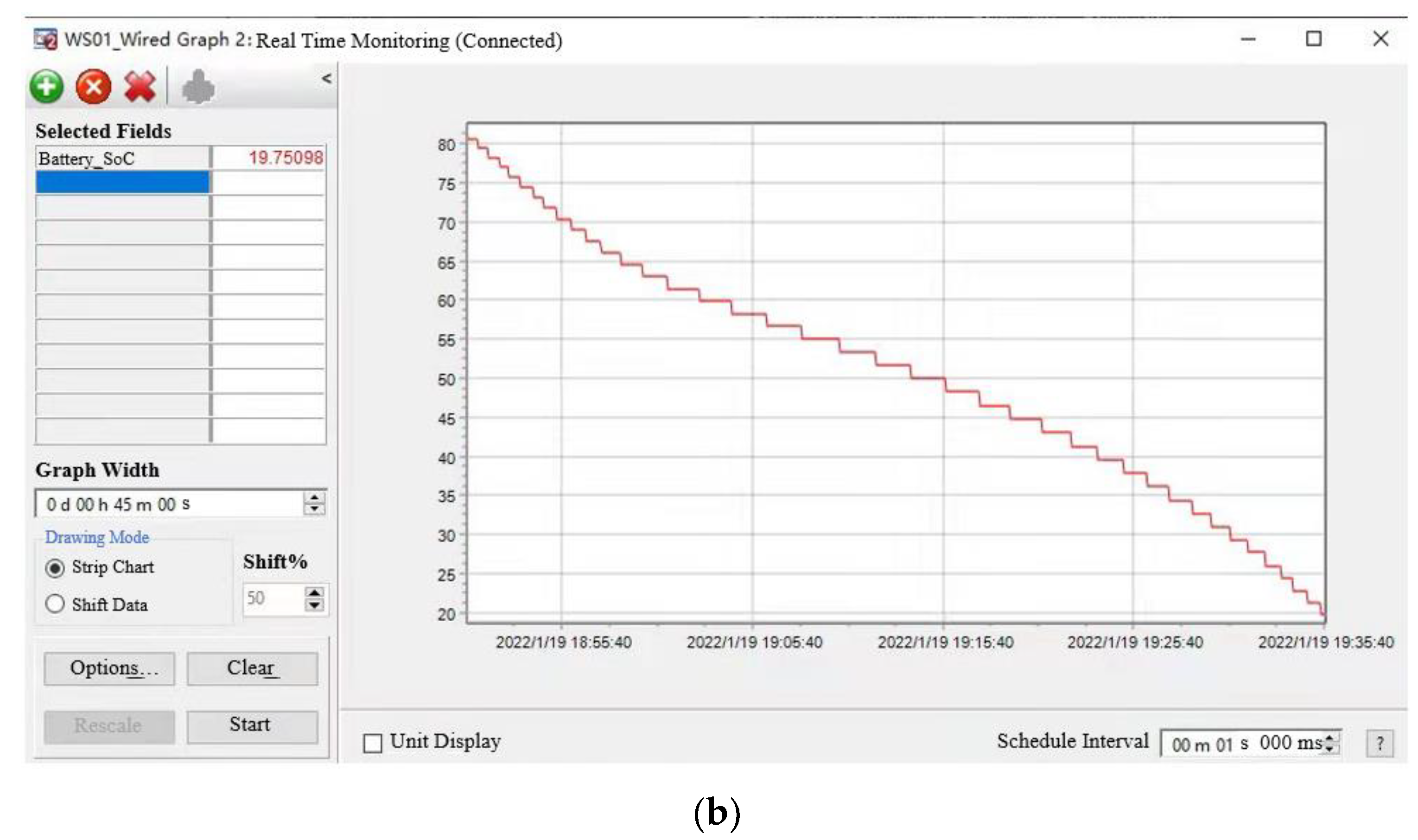 Energies 15 02658 g007b
