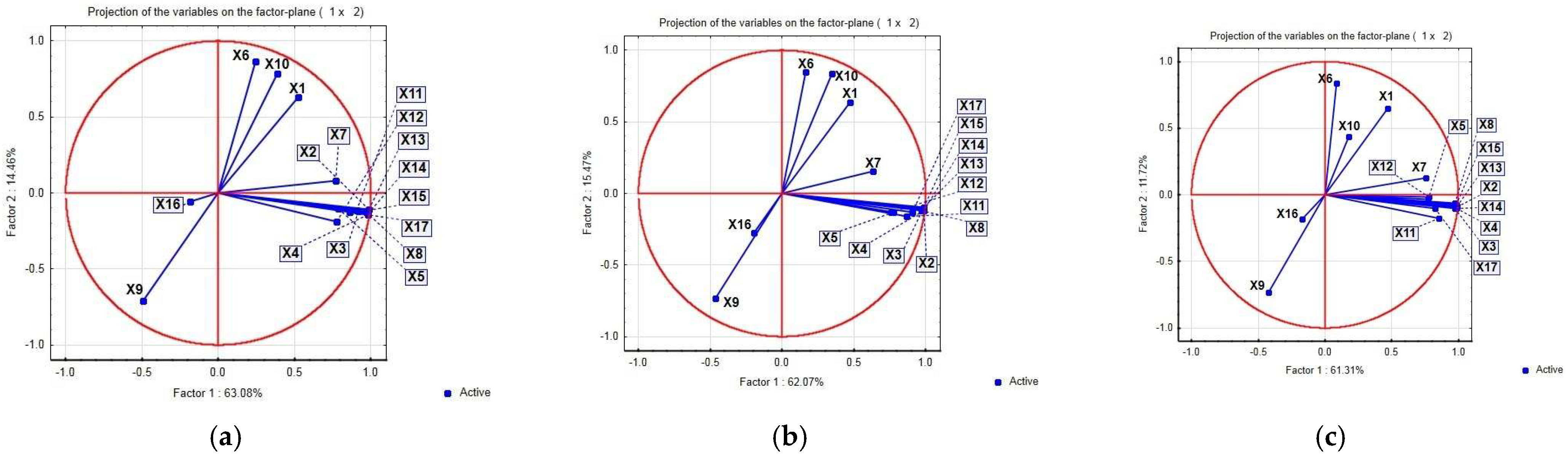 Energies 15 02662 g002