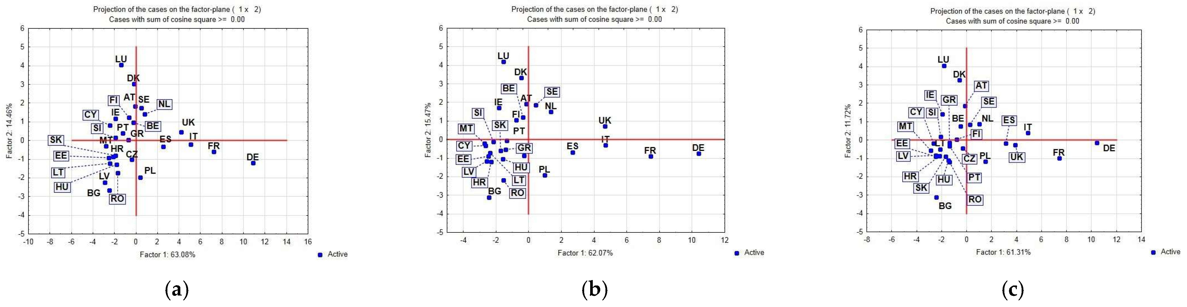 Energies 15 02662 g003